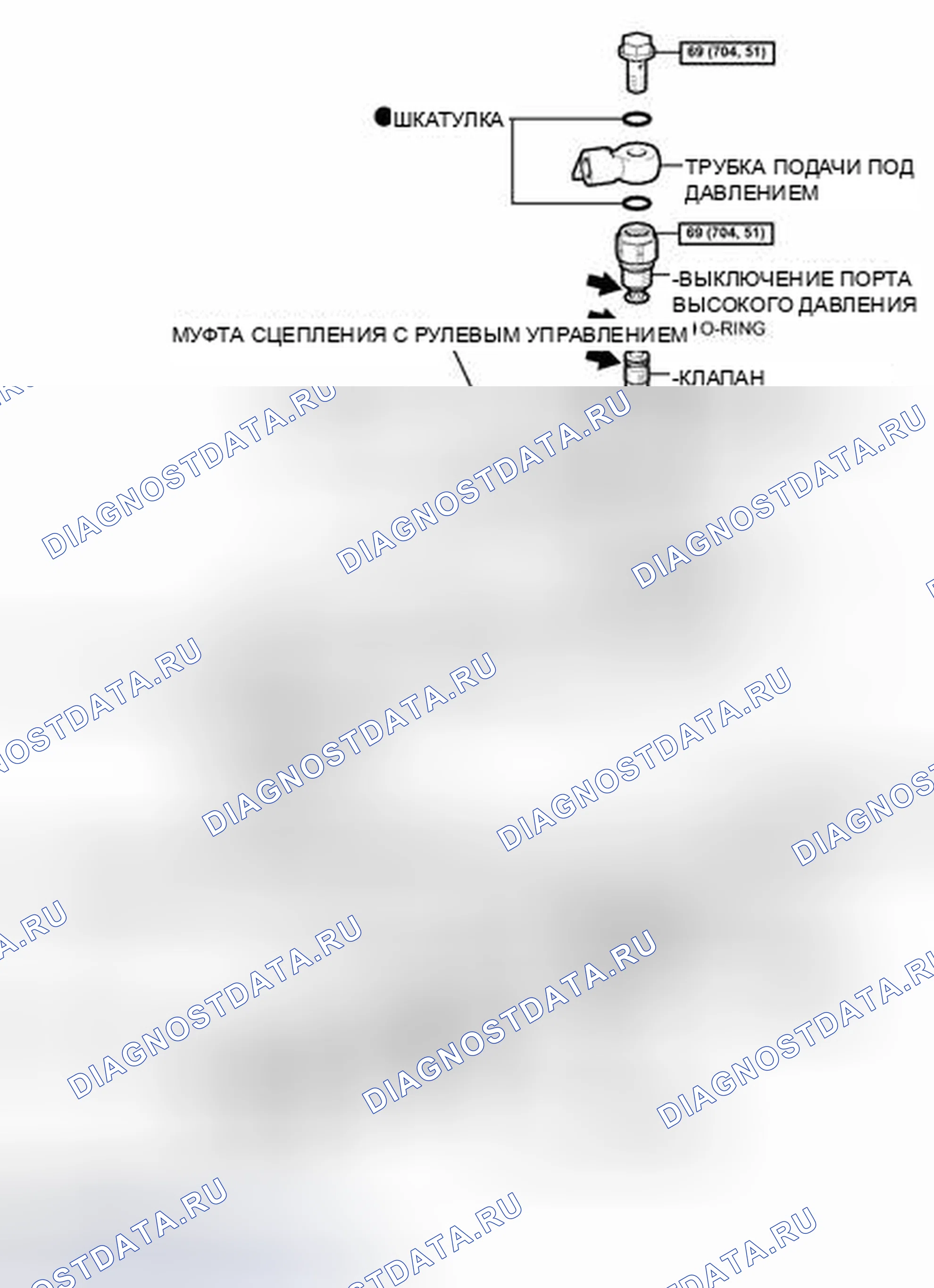 Рис. 31: ИЛЛЮСТРАЦИЯ. Toyota FJ Cruiser I