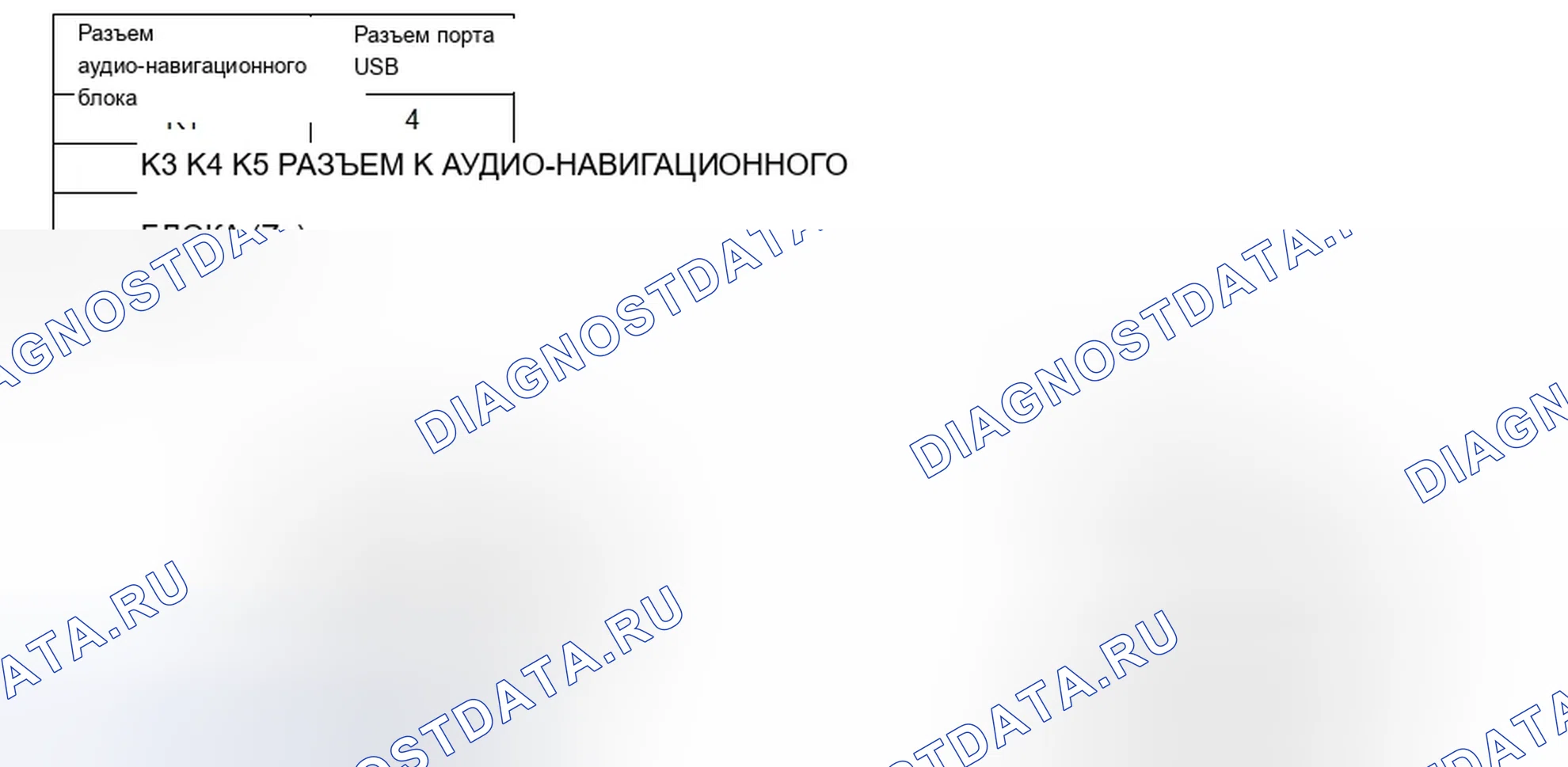 Рис. 824: USB-устройство не работает (с аудио ELS). Acura TSX II