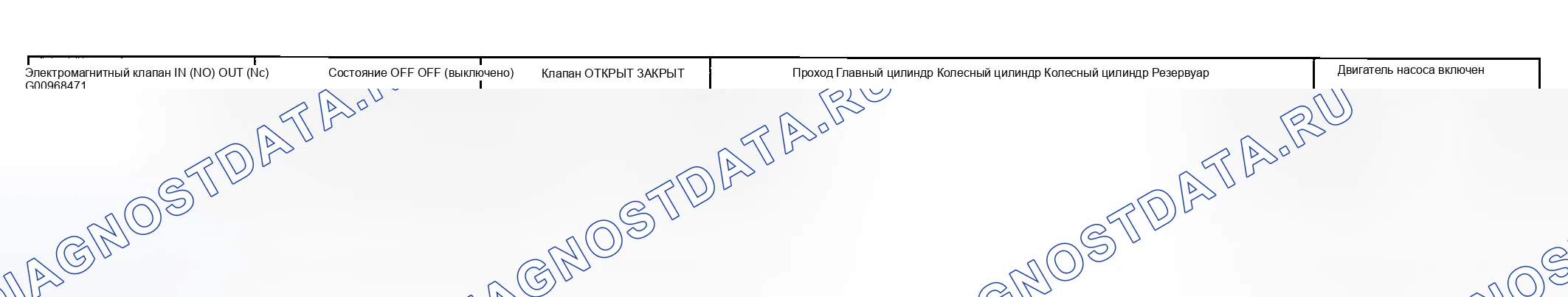 Рис. 7. Hyundai Accent II рестайлинг