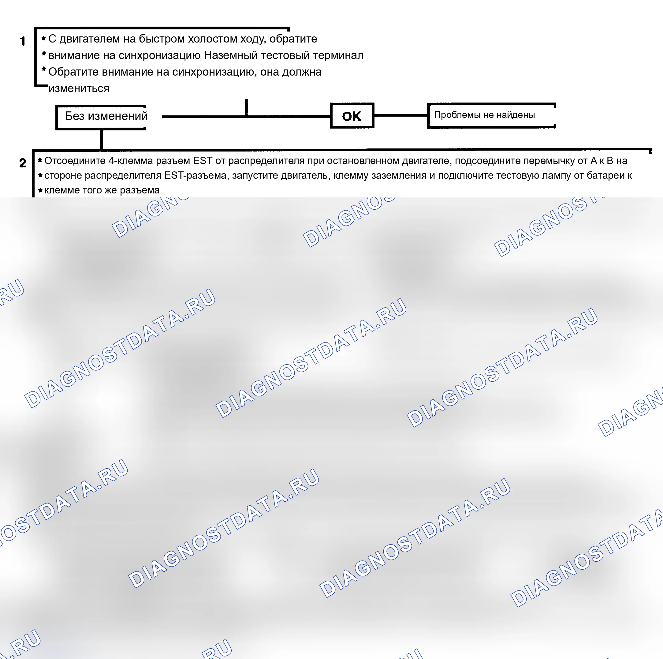 Рис. 135: Code 42, Electronic Spark Timing (EST). Chevrolet Cab & Chassis C20 