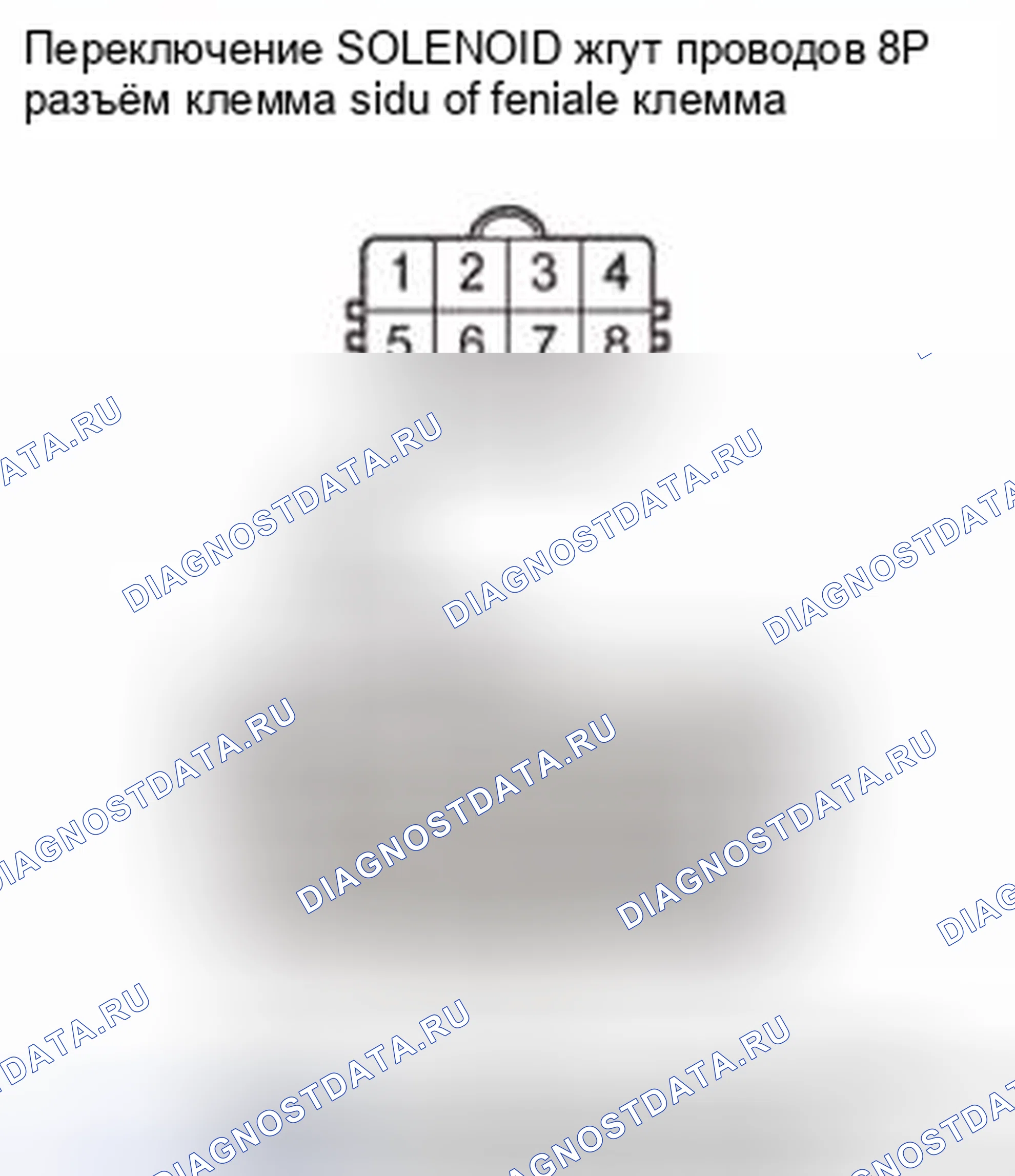 Рис. 406. Honda CR-V IV
