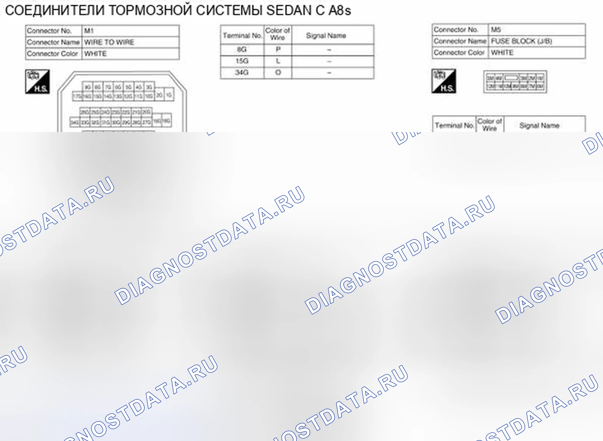 Рис. 5. Nissan Altima L32 рестайлинг
