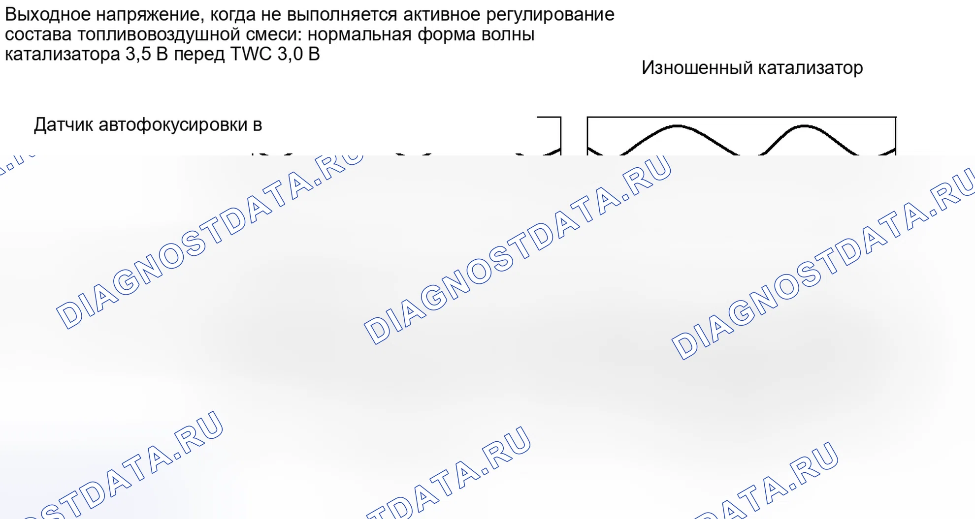 Рис. 242. Kia Soul I рестайлинг