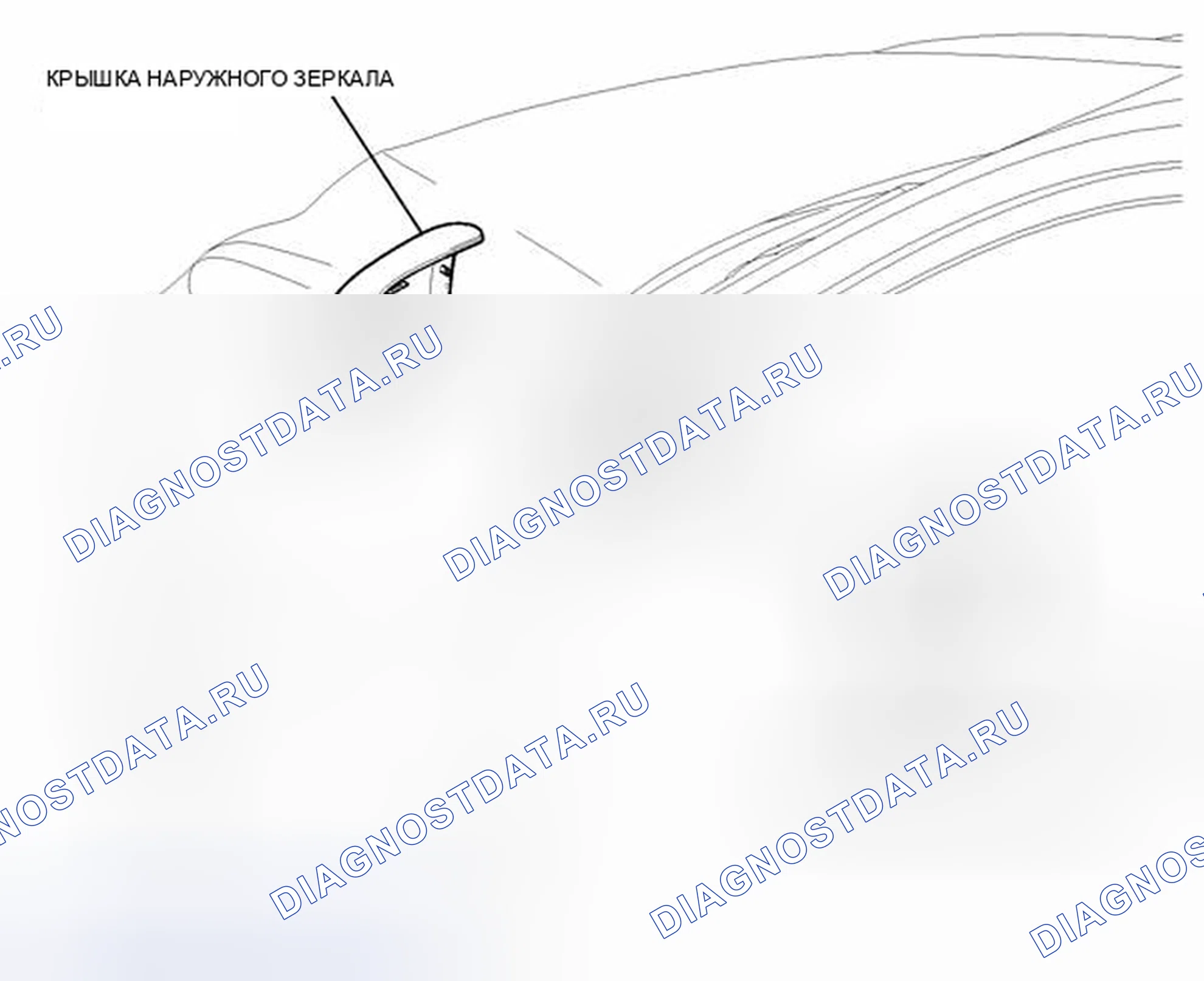 Рис. 36: ИЛЛЮСТРАЦИЯ. Toyota Highlander II рестайлинг