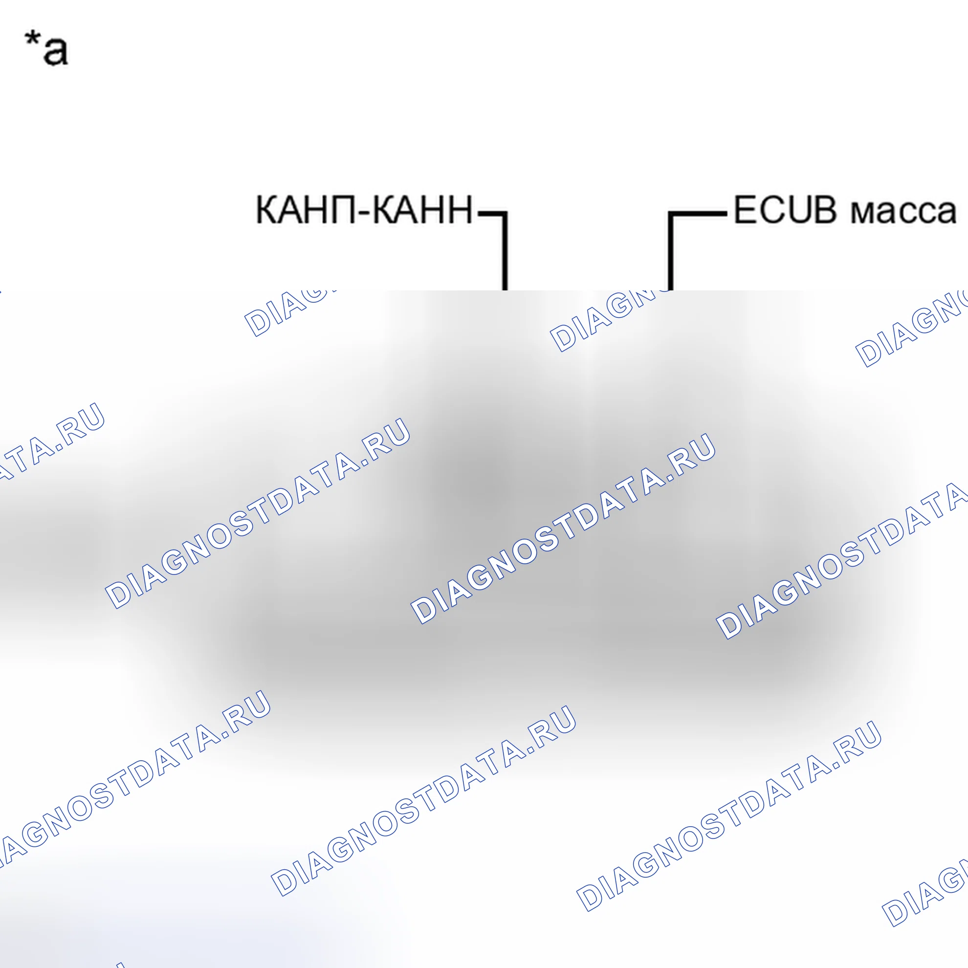 Рис. 80. Haval H3 I