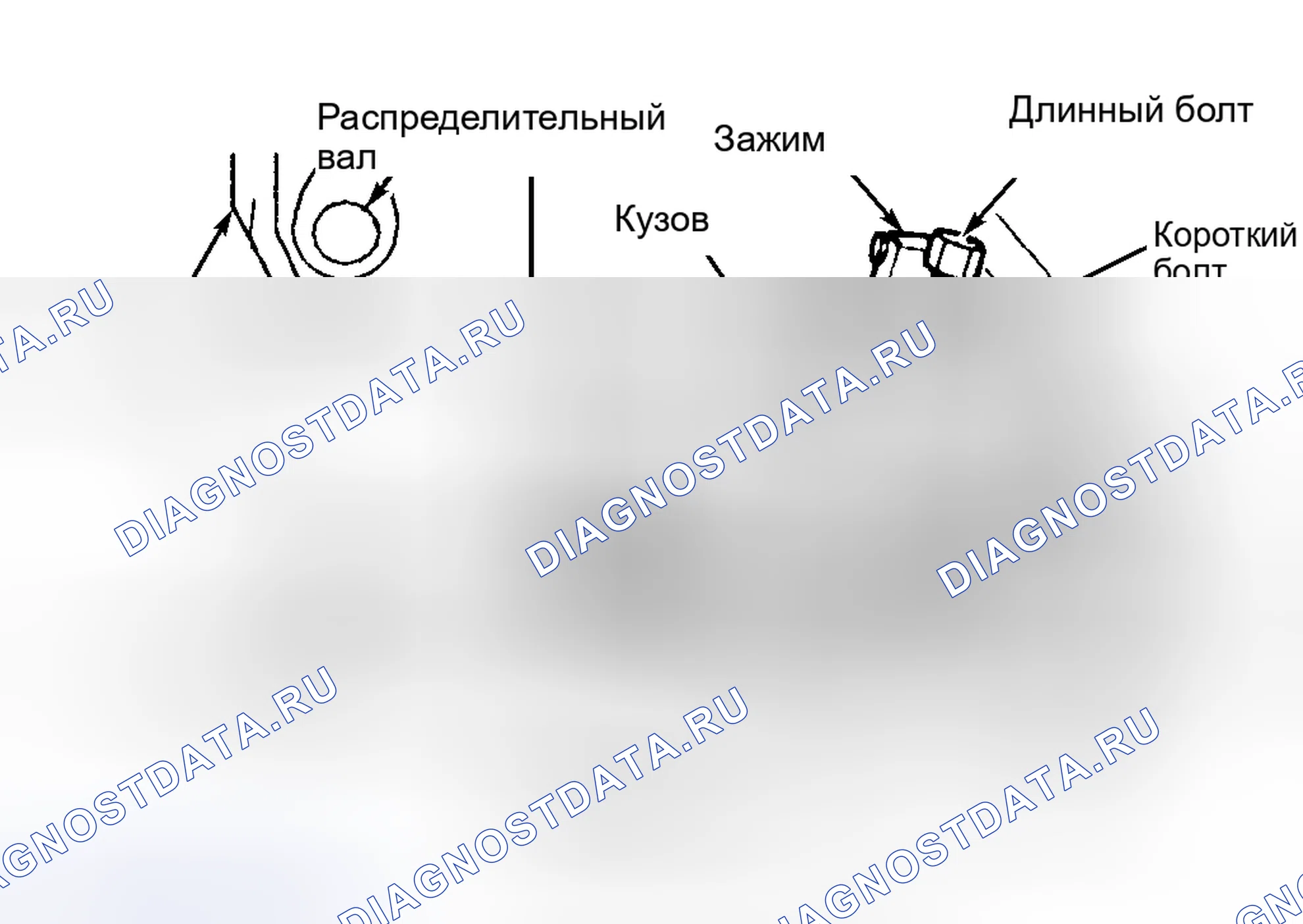 Рис. 7. Honda Civic IX