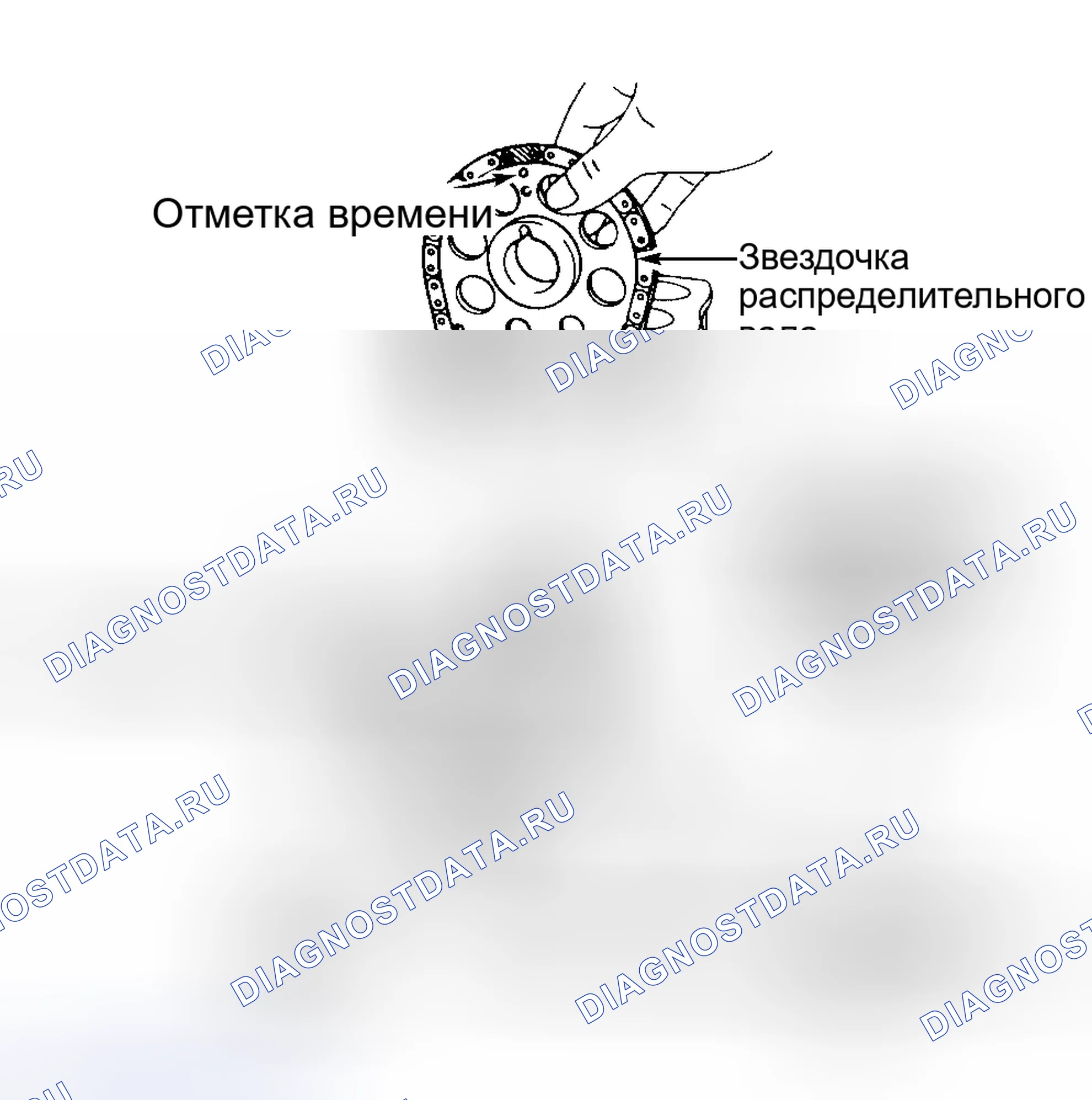 Рис. 5. Toyota 4Runner II