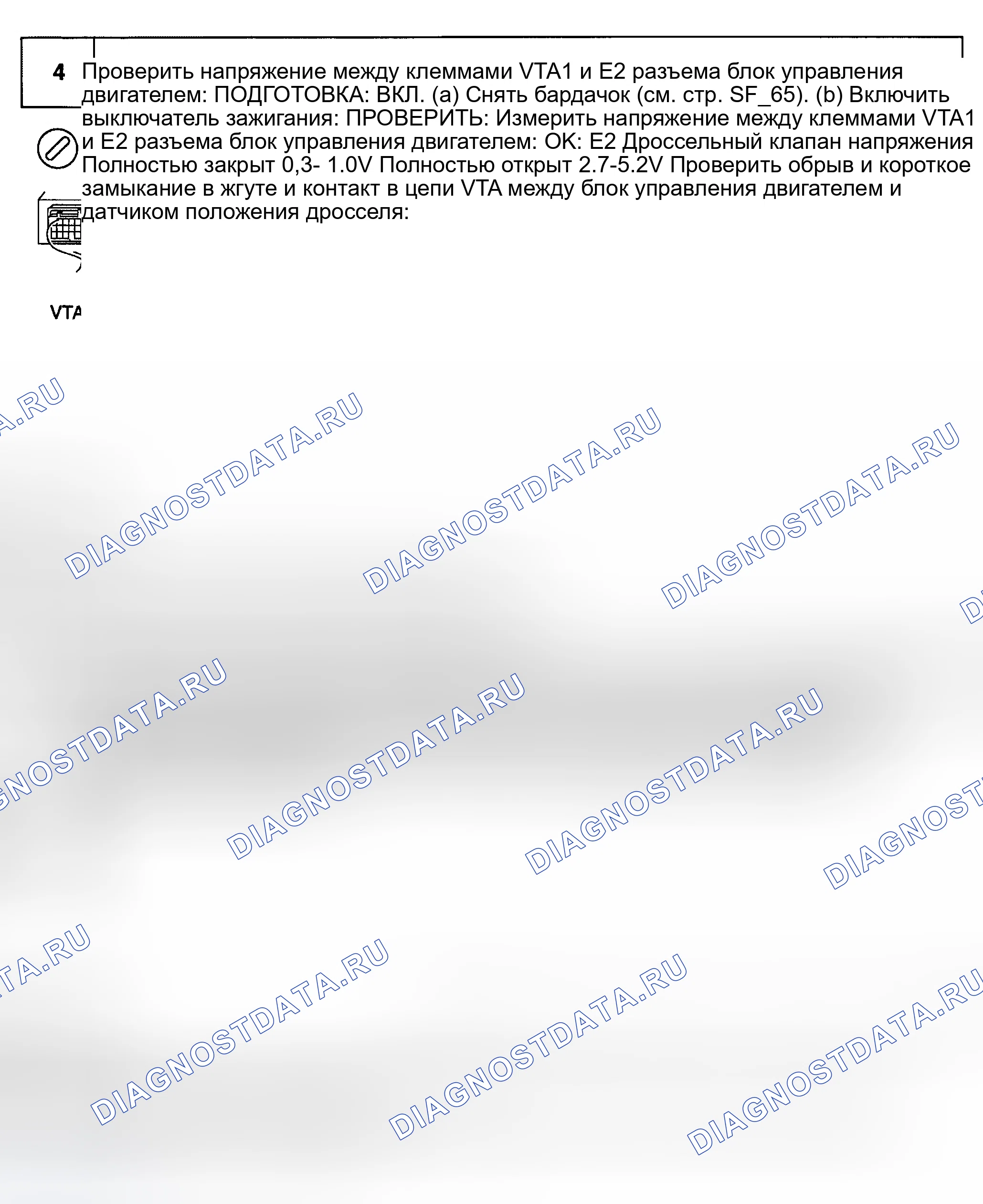 Рис. 568. Toyota Avalon XX20 рестайлинг
