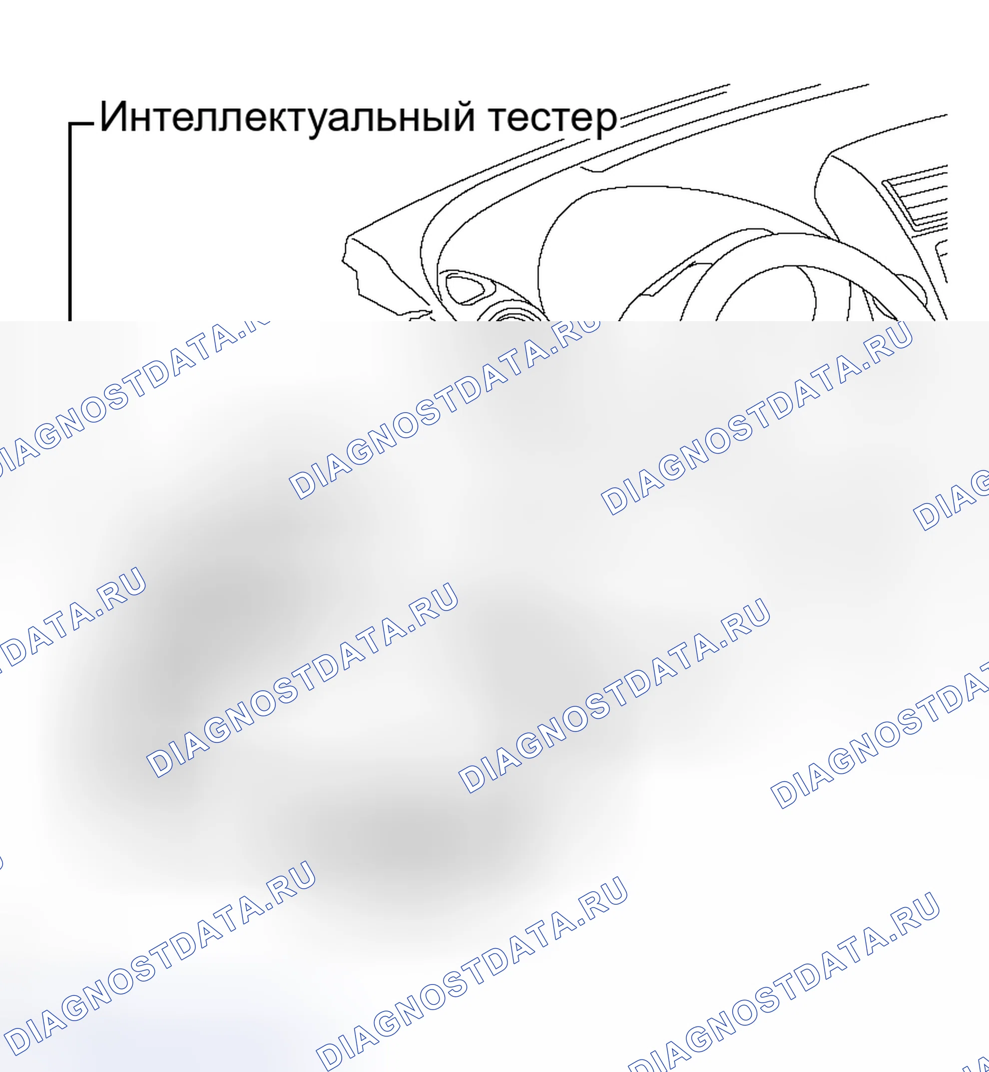 Рис. 226: ПРОВЕРКА / ОЧИСТКА расшифровка кода ошибки. Toyota RAV4 III