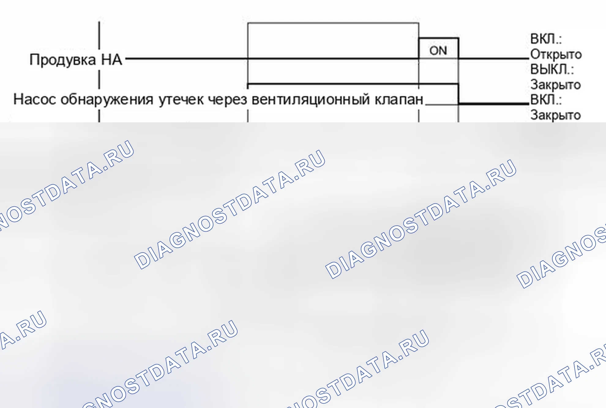 Рис. 182. Toyota Prius PHV pre-III
