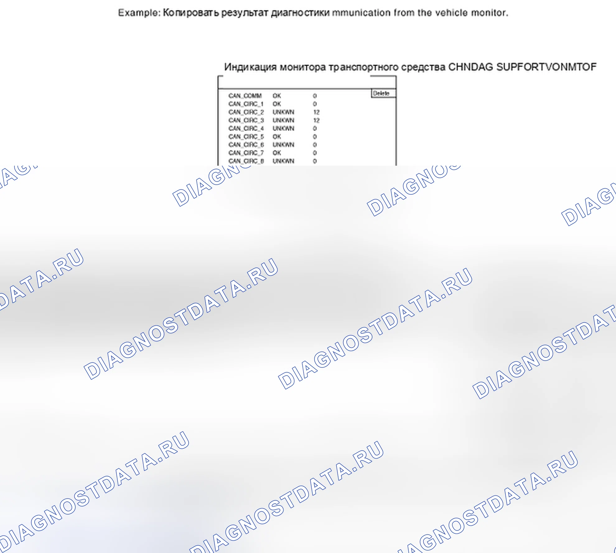 Рис. 89: Дисплей - лист копии диагностики на борту. Nissan Frontier D40