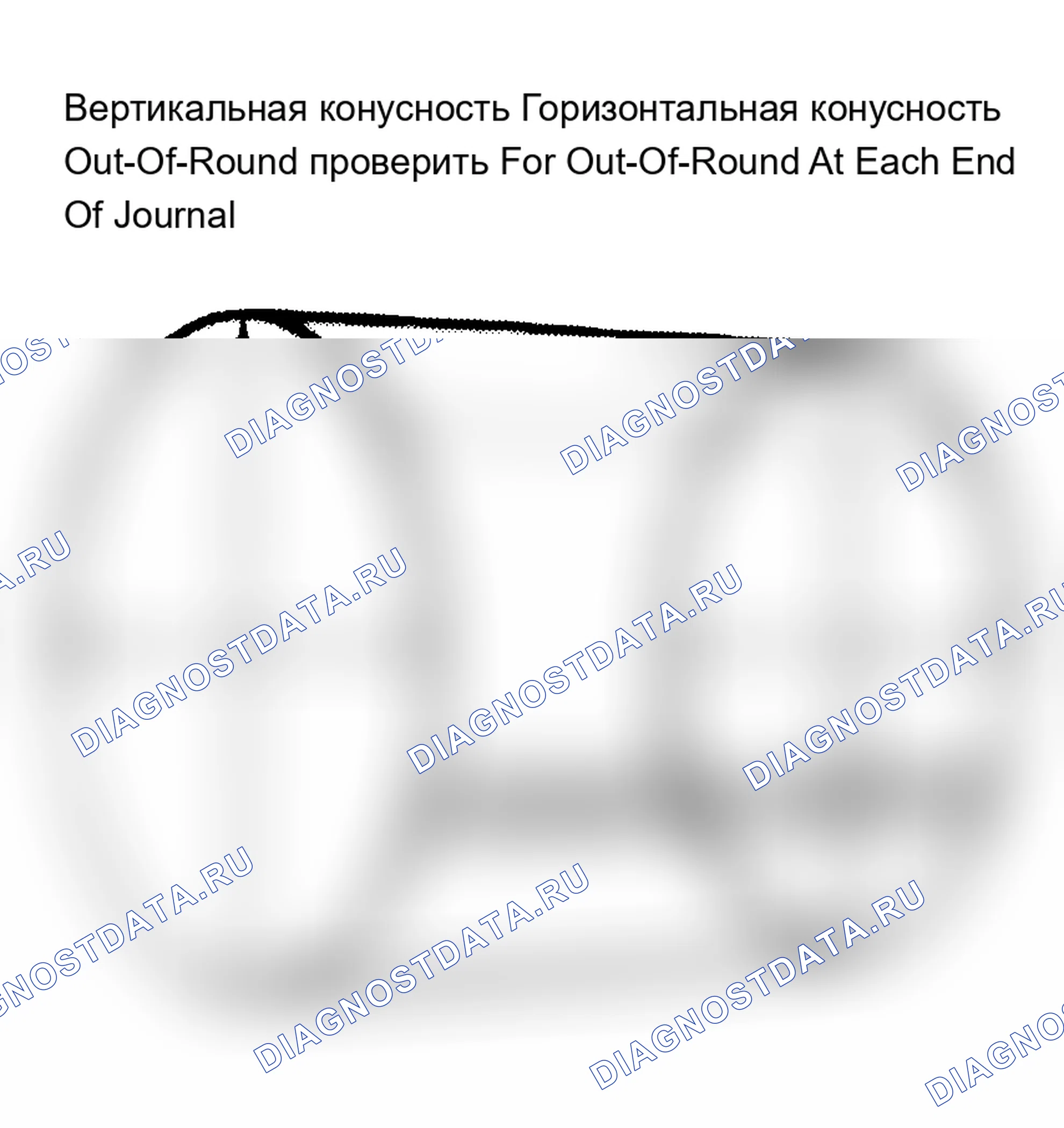 Рис. 22: Измерение шеек коленчатого вала. Jeep Wrangler I