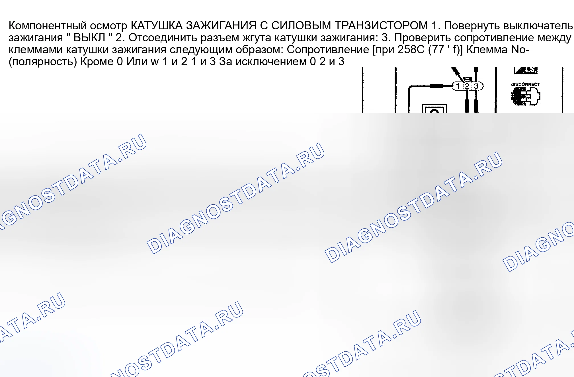 Рис. 298. Nissan Sentra B15
