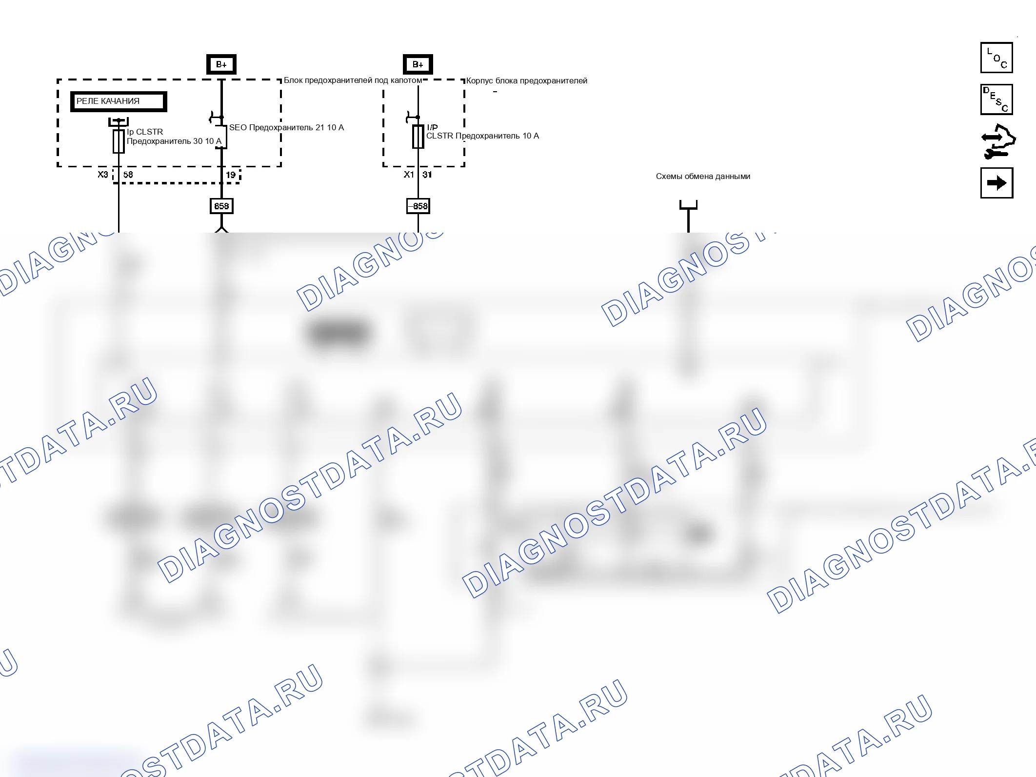 Рис. 1: Схема приборной панели. GMC Savana H1500 