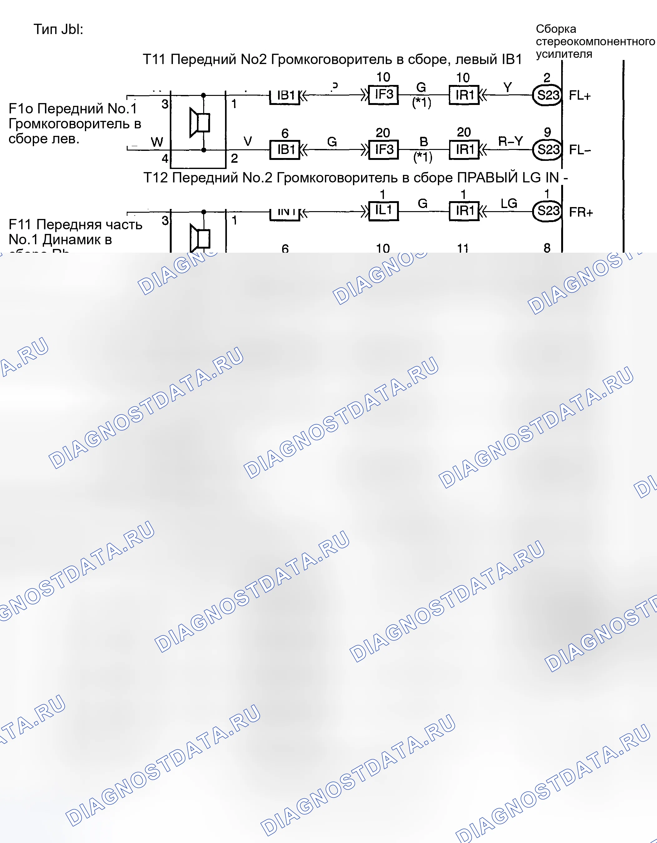 Рис. 63. Toyota Highlander I рестайлинг