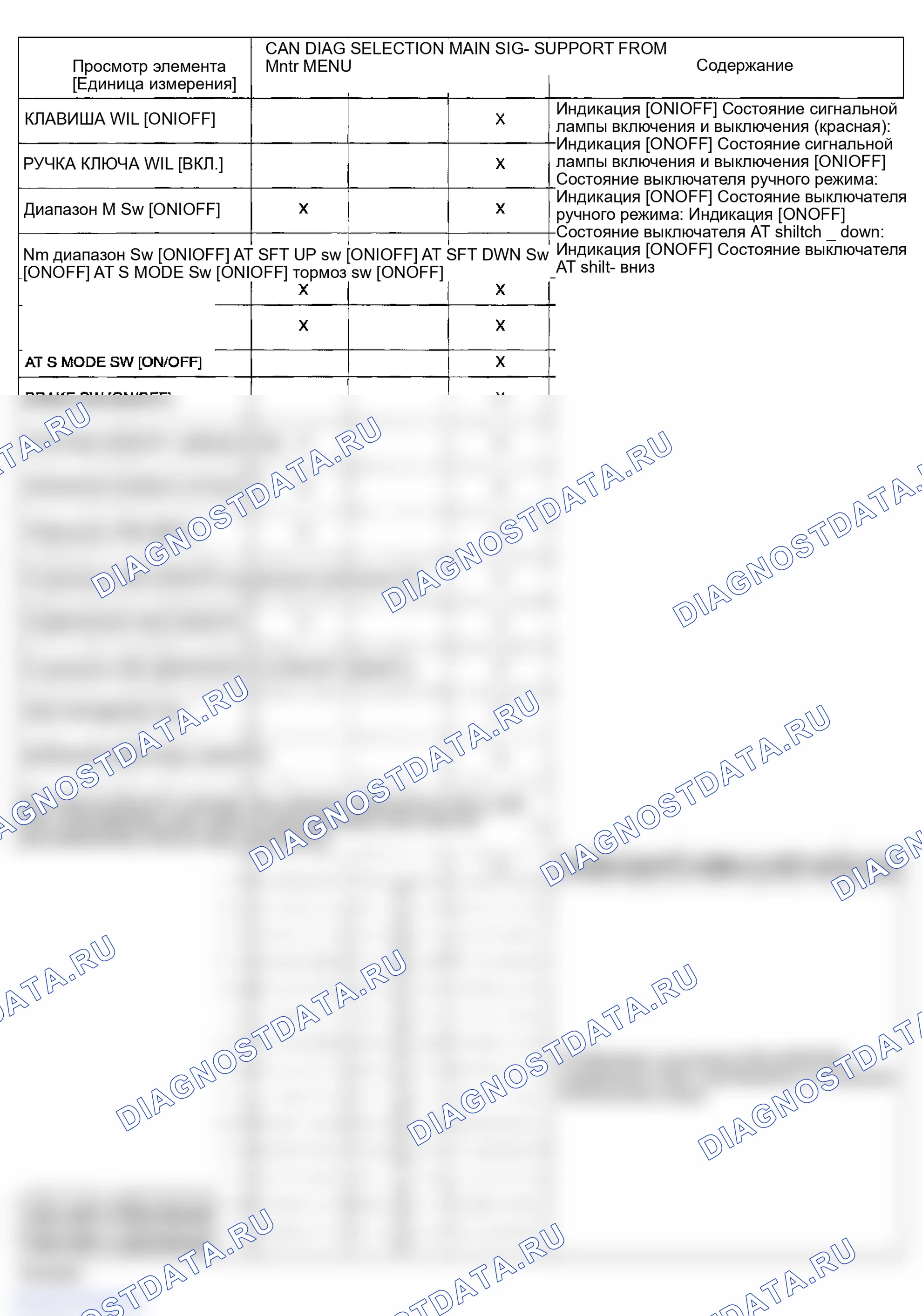 Рис. 96. Infiniti FX35 I