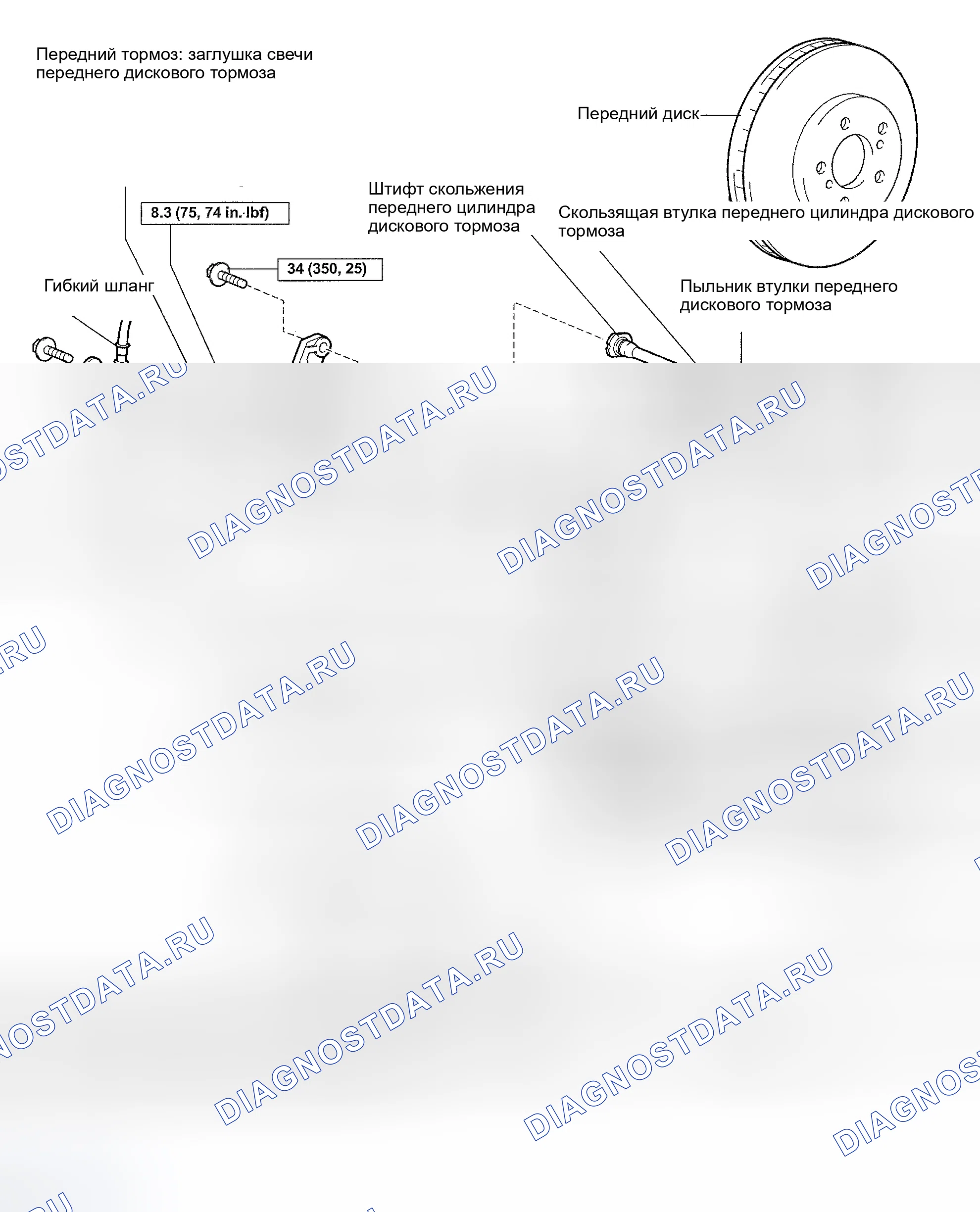 Рис. 5. Toyota Highlander I