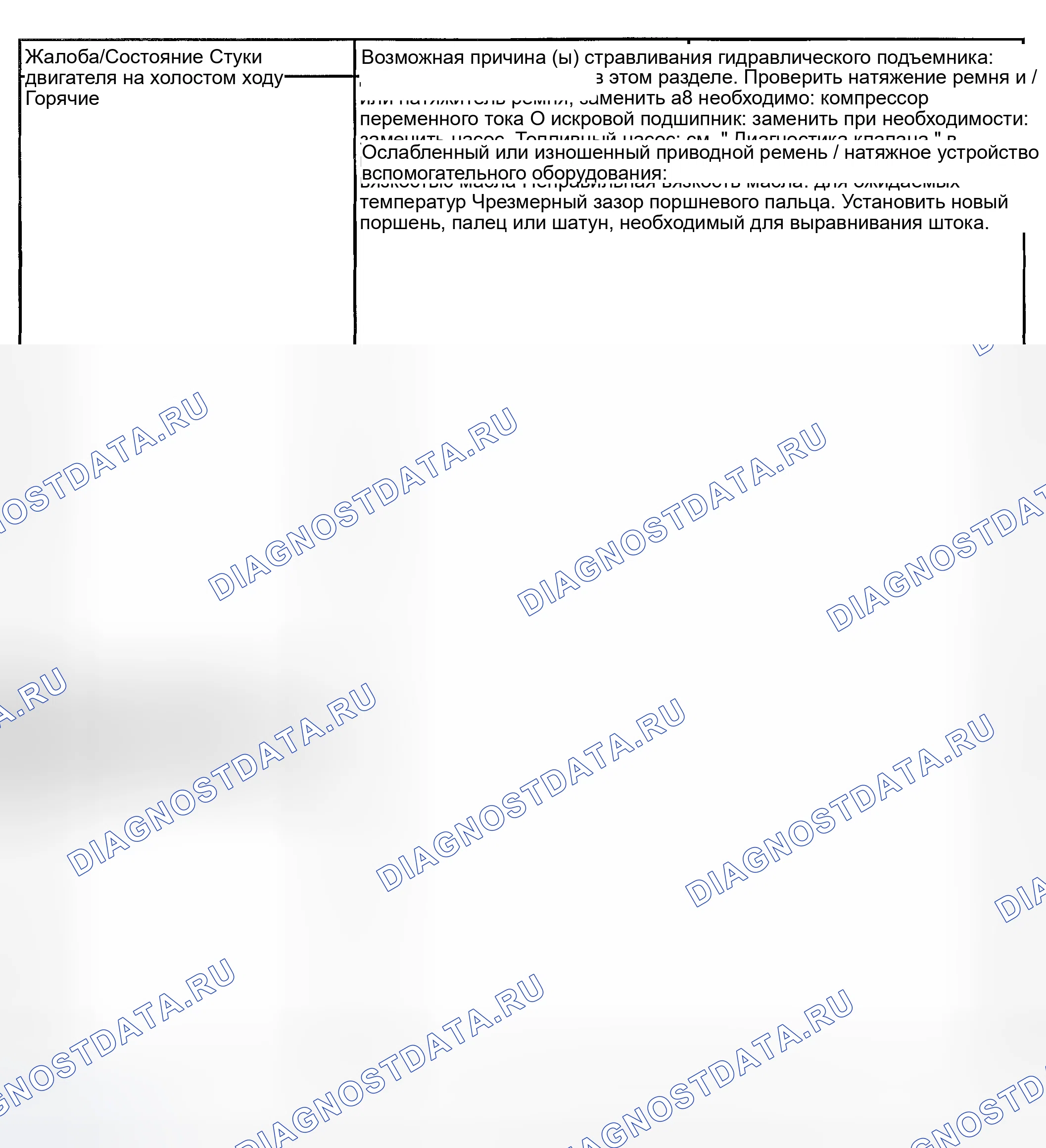Рис. 24. Kia Rio I