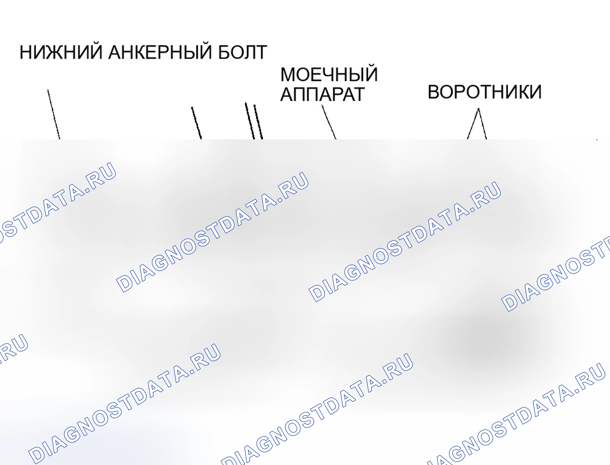 Рис. 13. Honda Pilot I