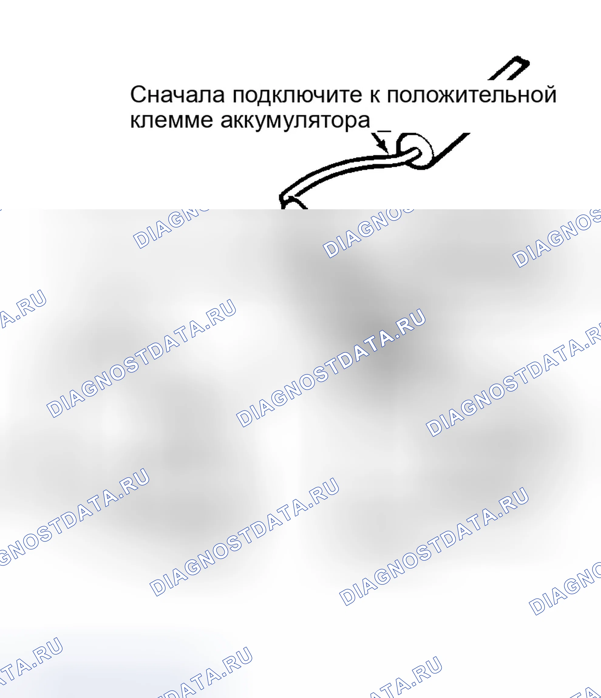 Рис. 6. Ford Explorer I