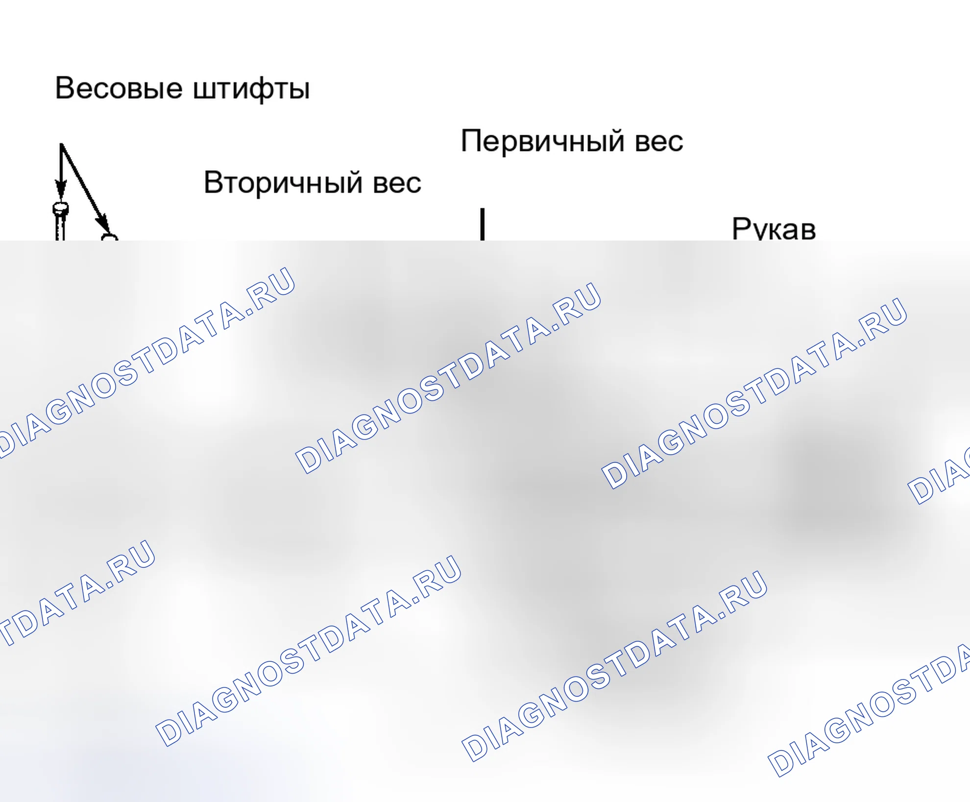 Рис. 5: Установка. Chevrolet Impala VI