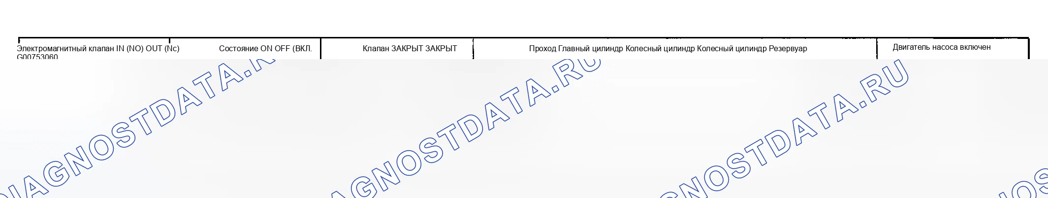 Рис. 11: 4. РЕЖИМ УВЕЛИЧЕНИЯ. Hyundai Sonata V
