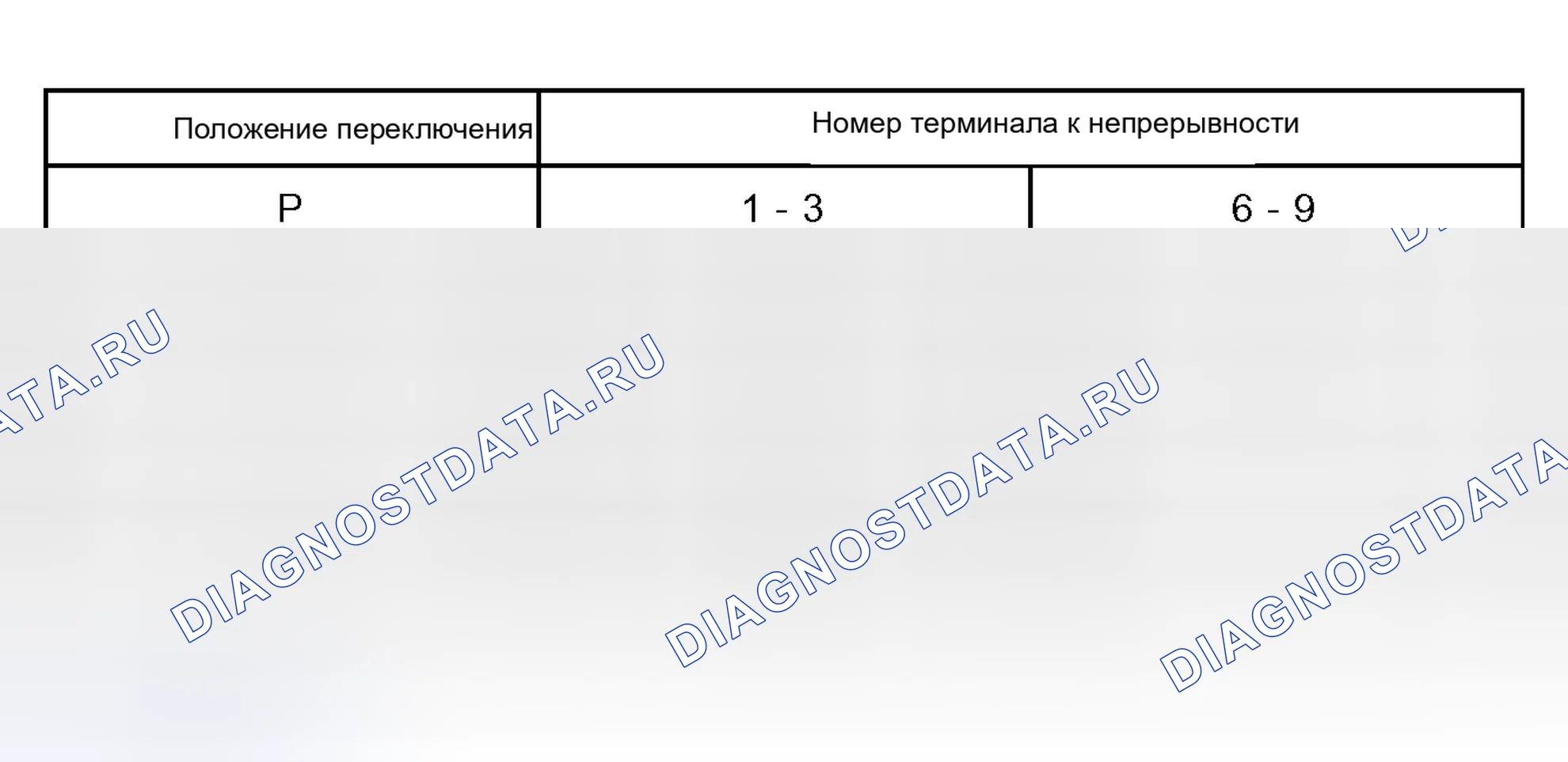 Рис. 323. Toyota Camry XV30
