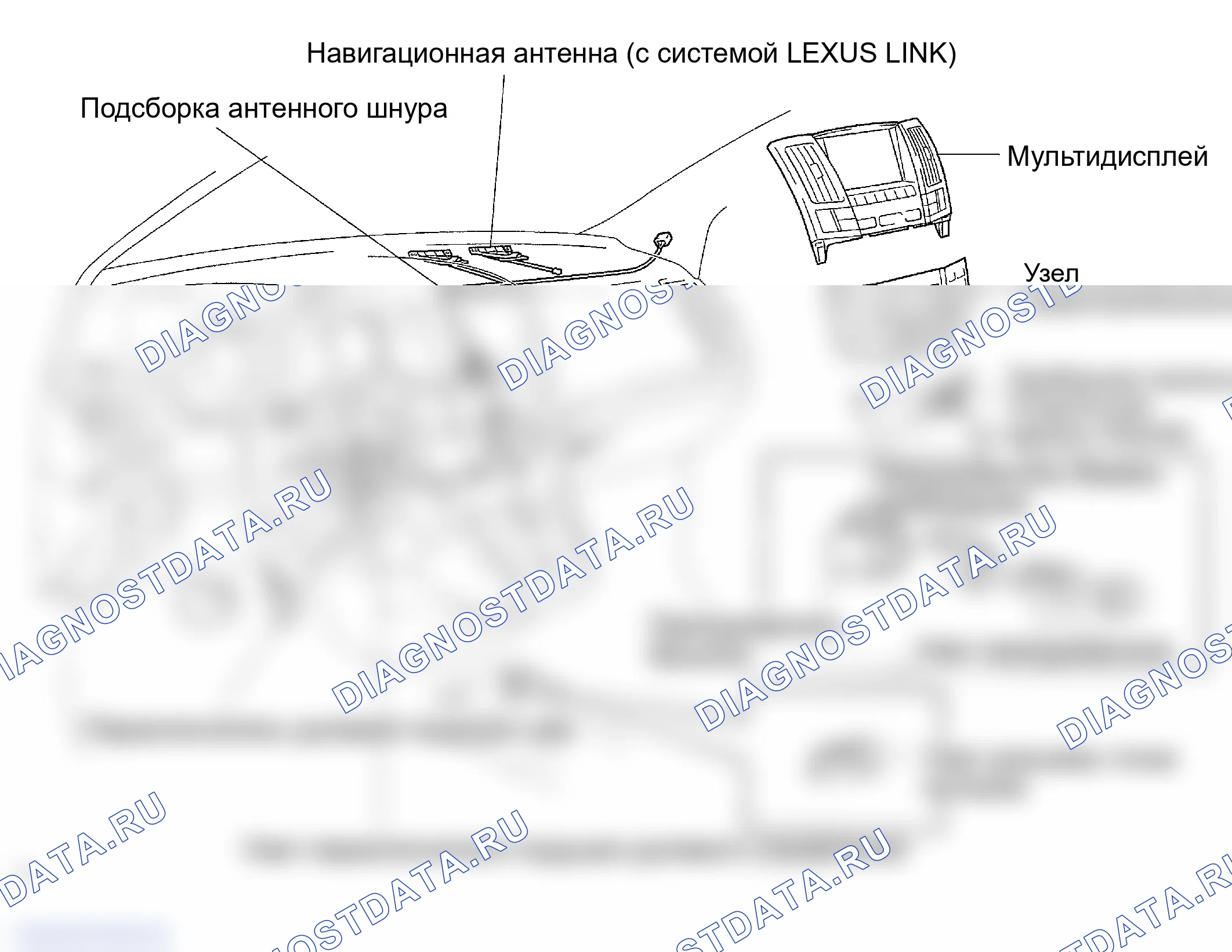 Рис. 128: РАСПОЛОЖЕНИЕ. Lexus RX II