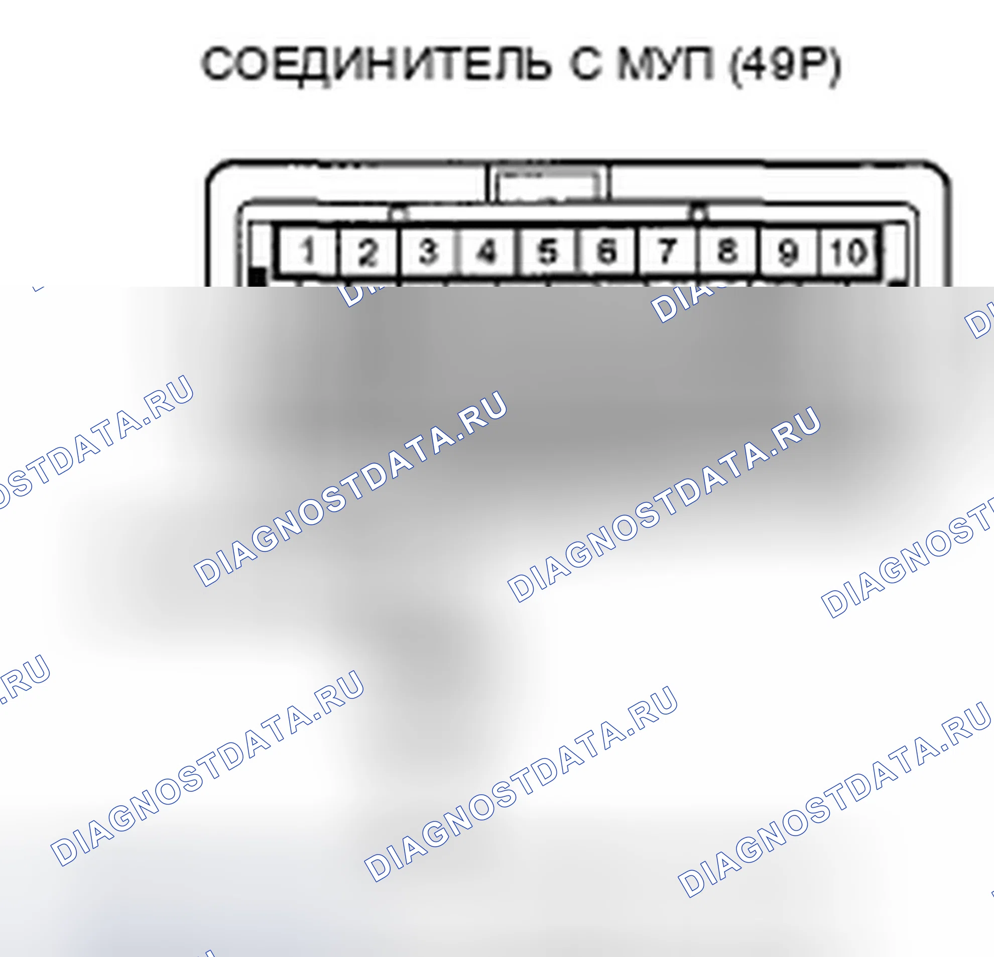 Рис. 3: Поиск и устранение неисправностей цепи индикатора системы зарядки. Honda Crosstour I