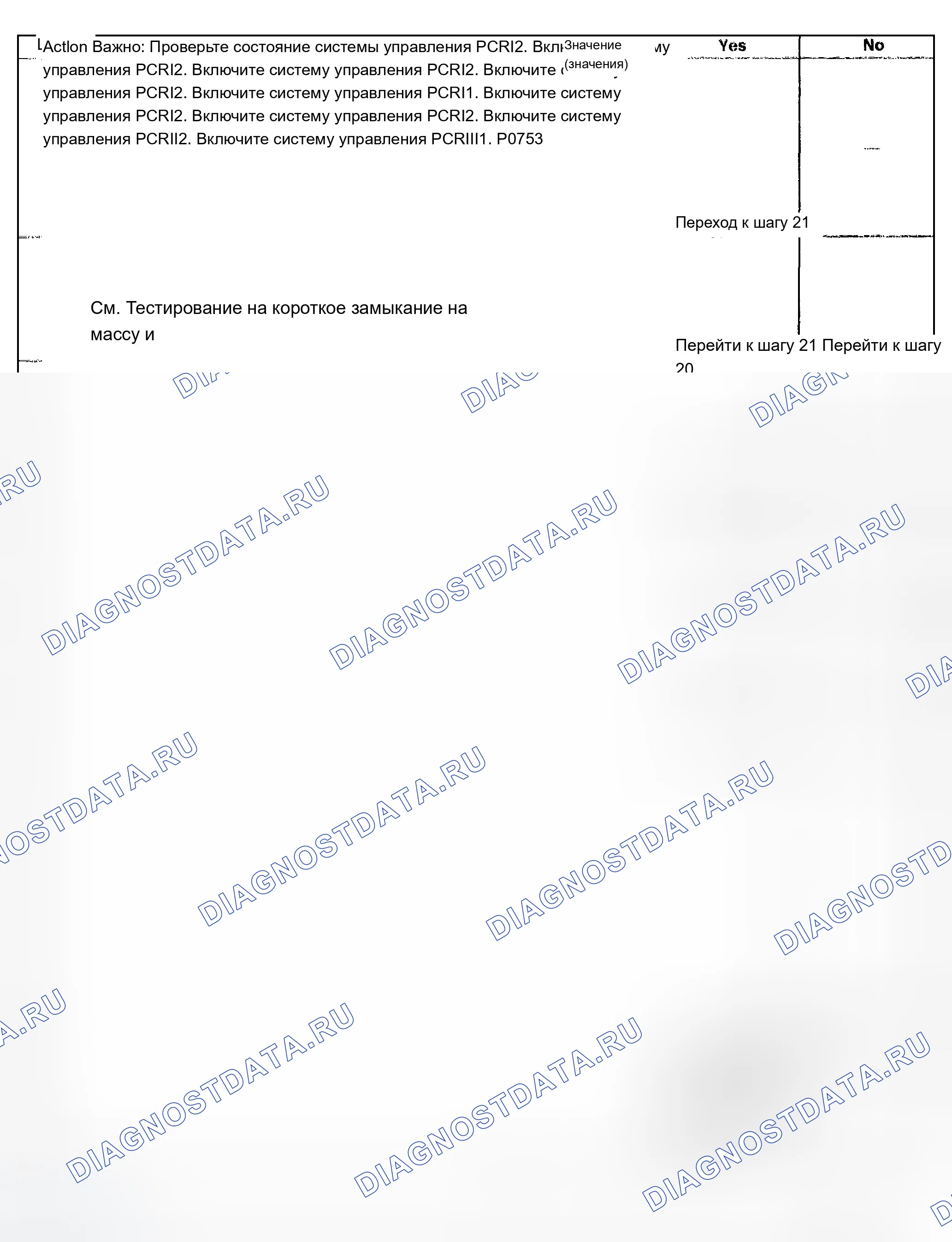 Рис. 335. Chevrolet TrailBlazer I