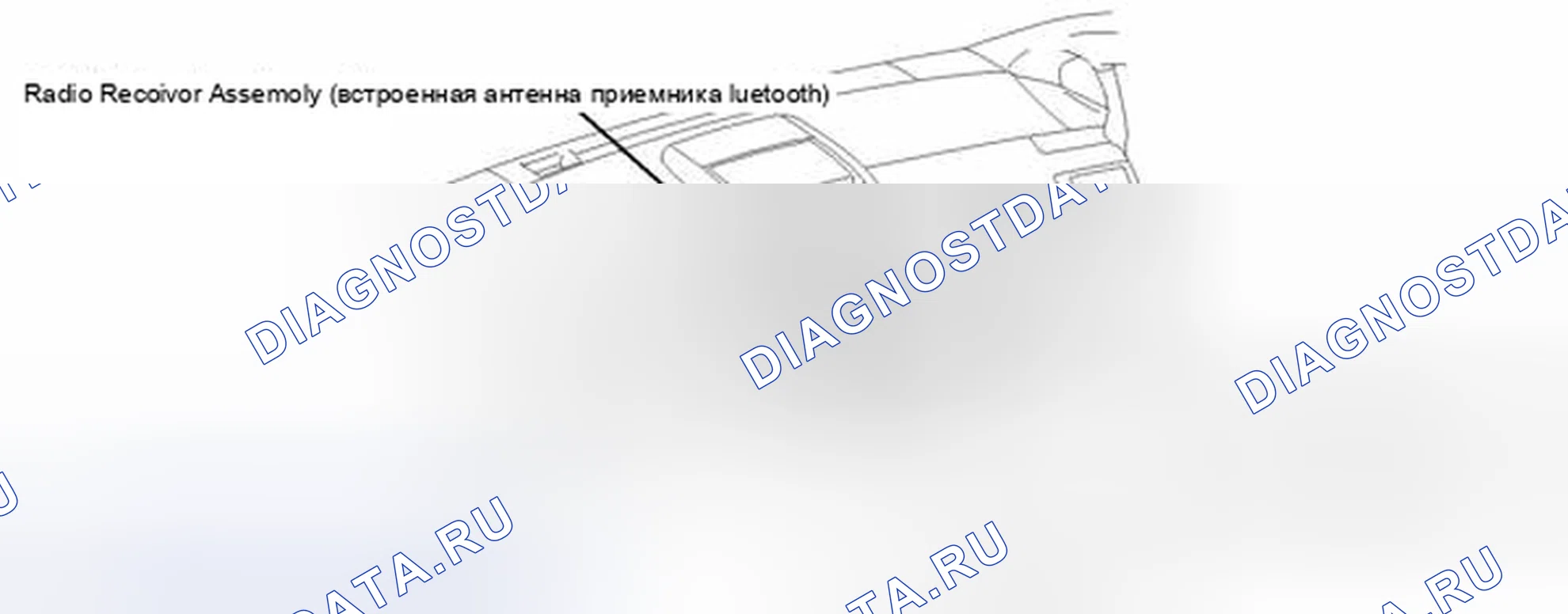 Рис. 98. Honda Accord V