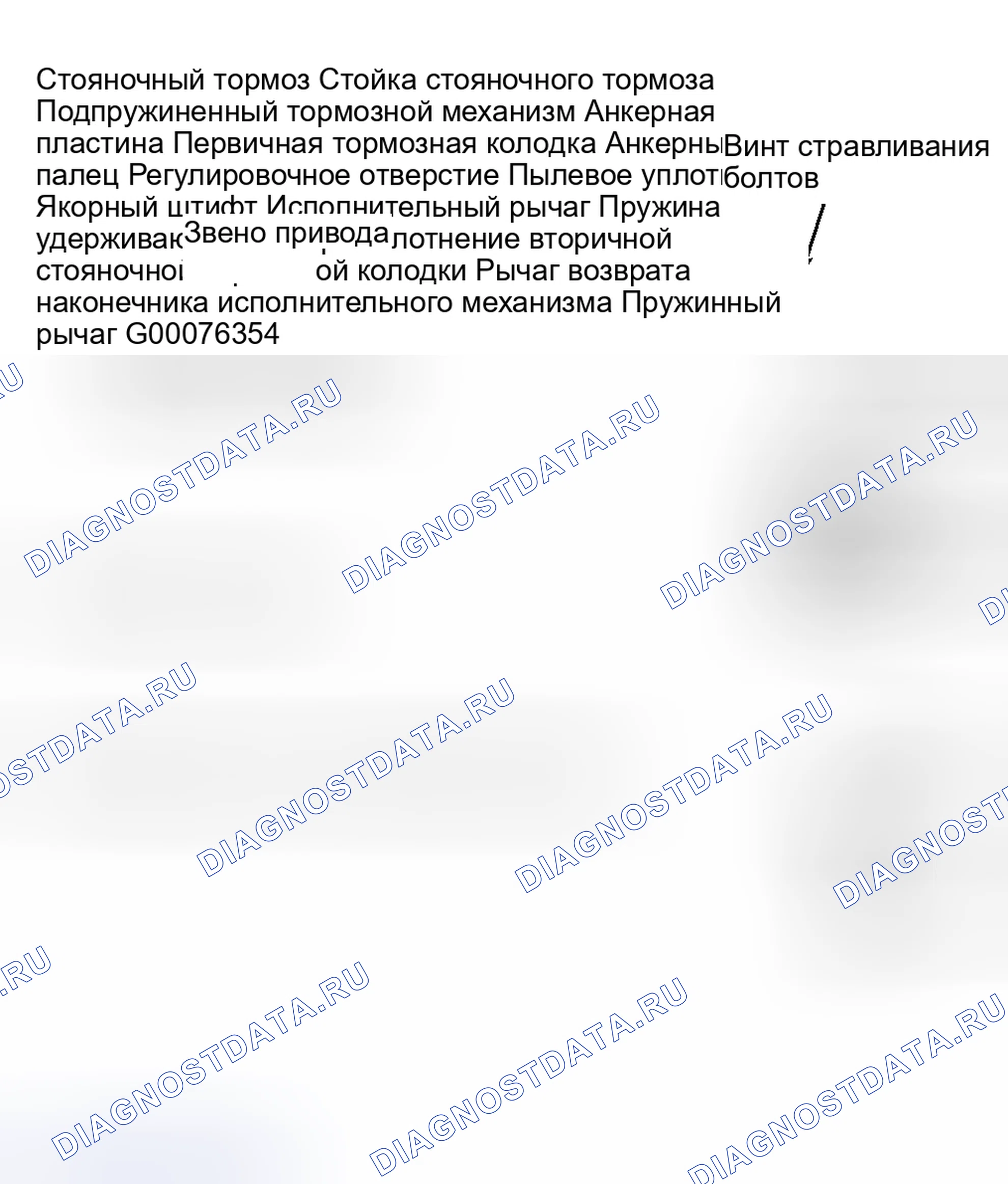 Рис. 4. Kia Ceed CD