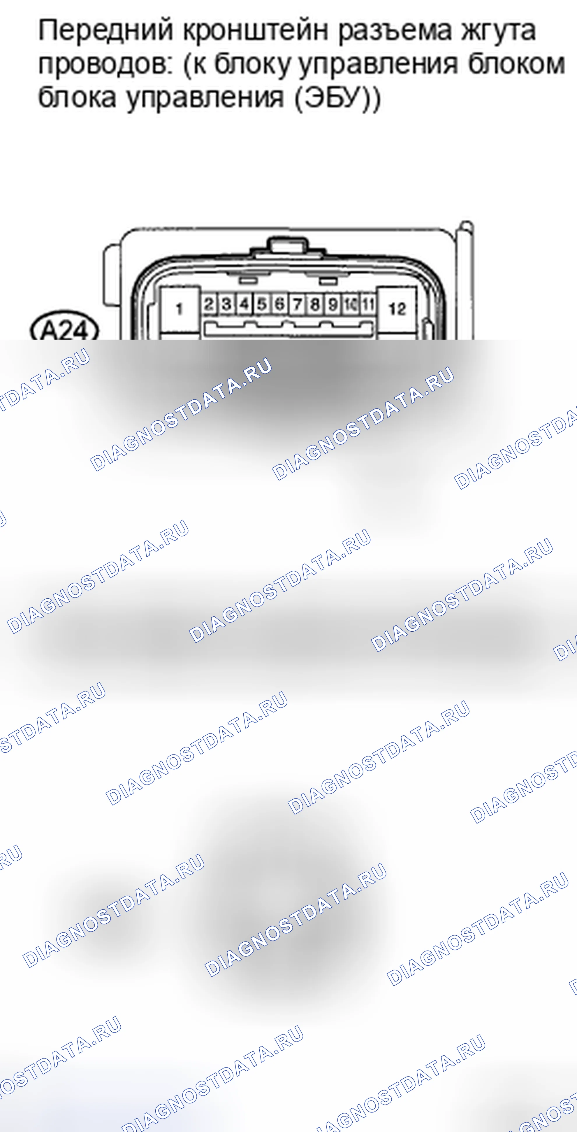 Рис. 87. Toyota Highlander II