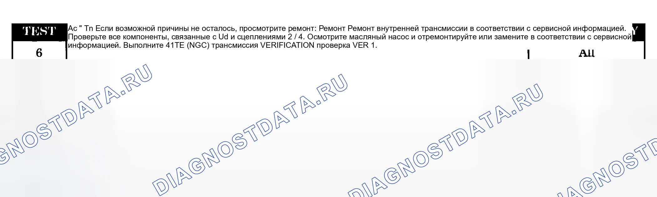 Рис. 654. Dodge Grand Caravan IV
