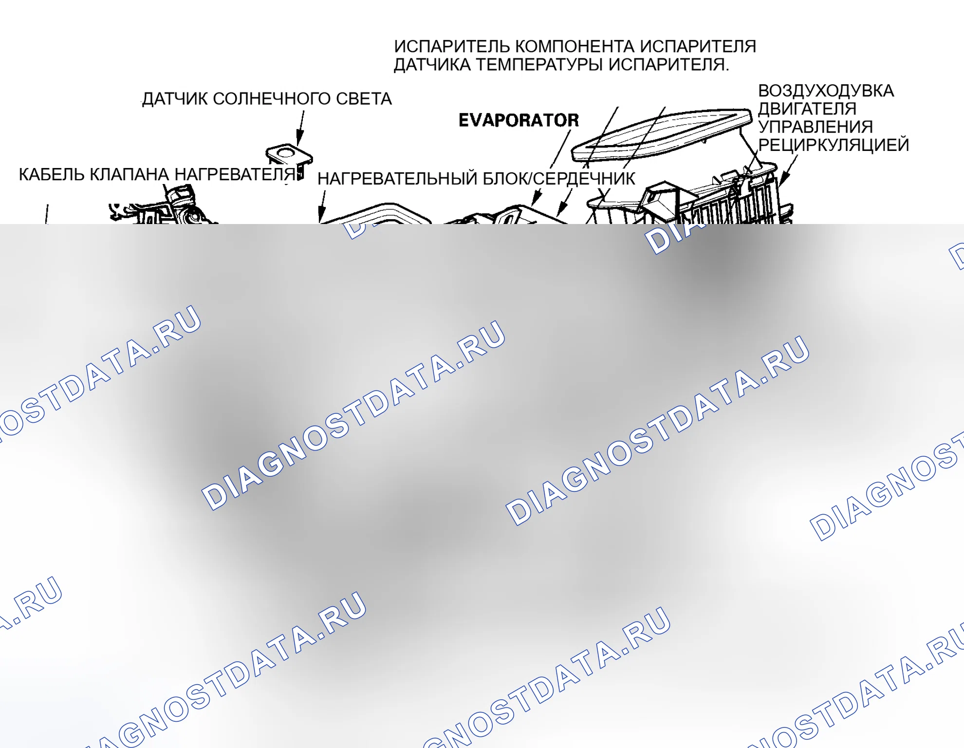 Рис. 4. Honda Insight I