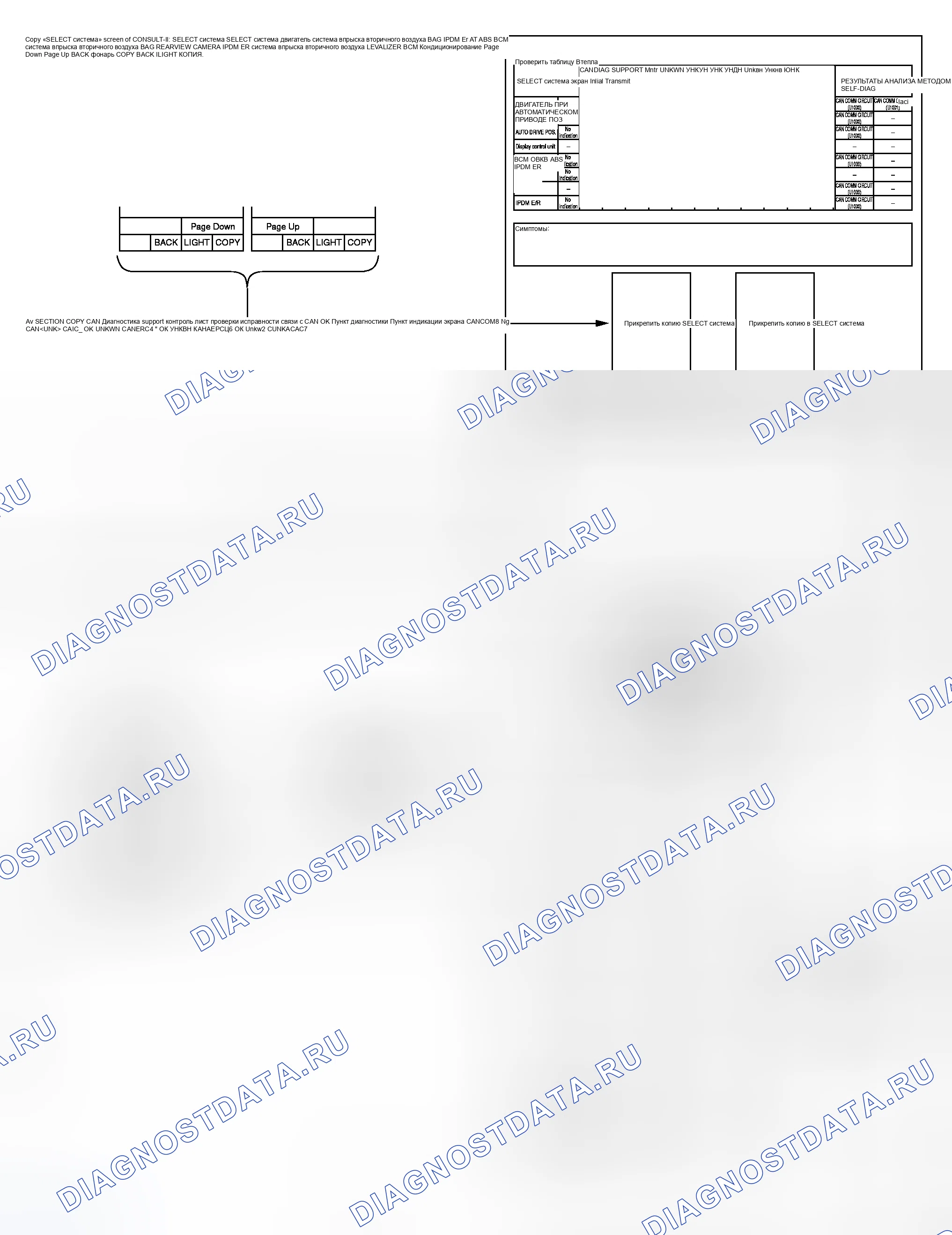 Рис. 10: СБОР ДАННЫХ КОМПАНИЕЙ CONSULT-II. Honda N-WGN I