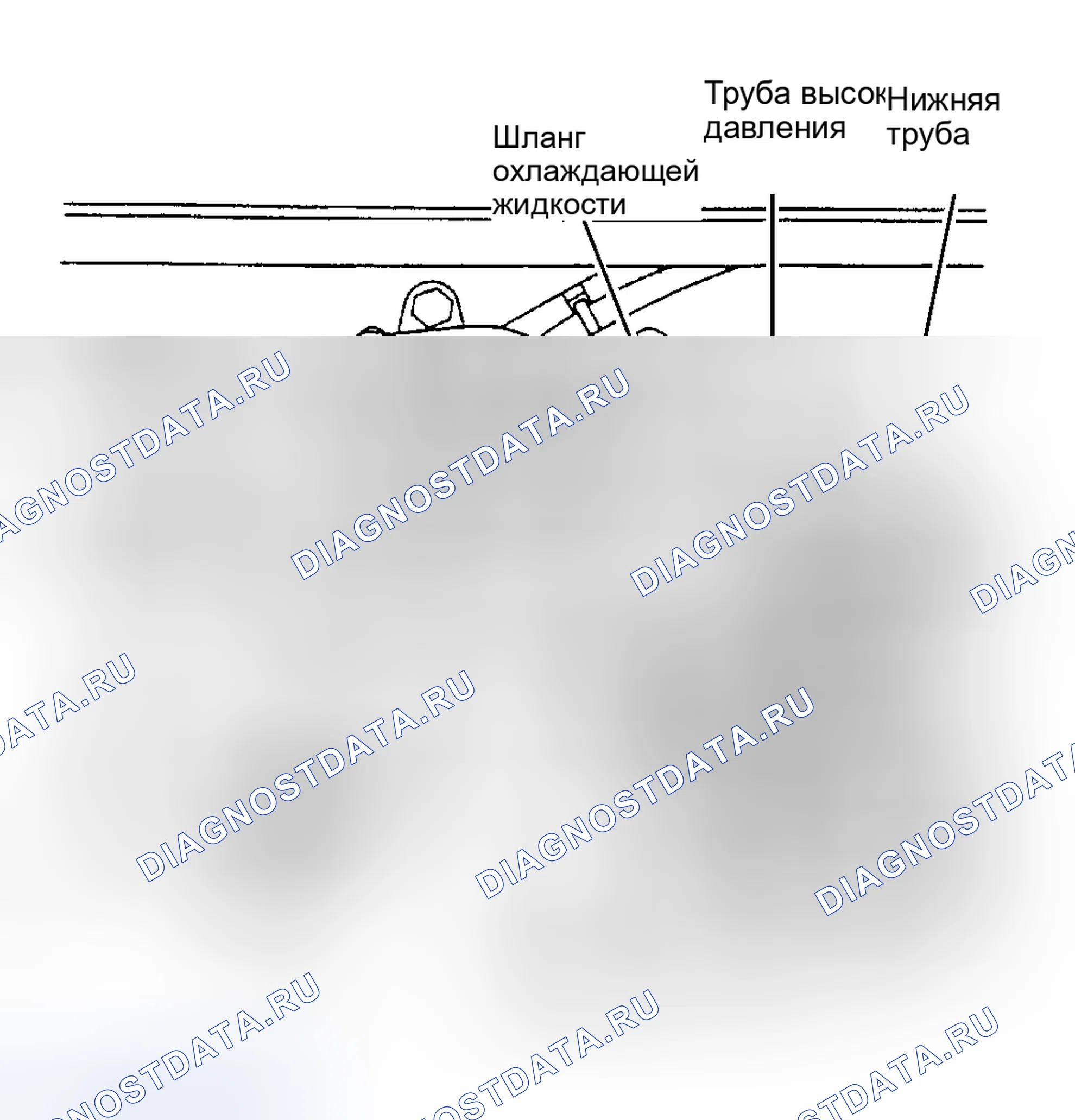 Рис. 40. Land Rover Range Rover I