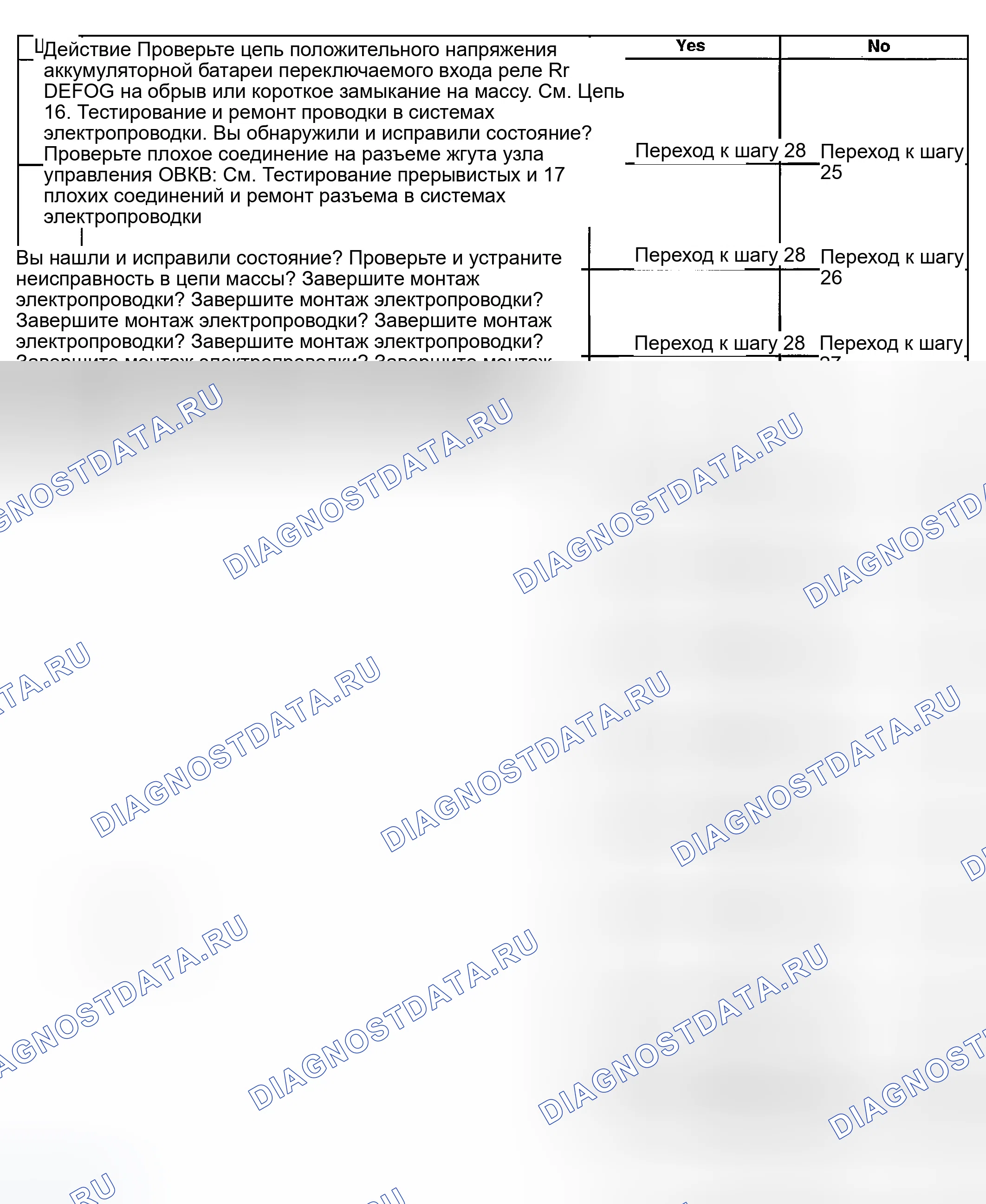 Рис. 3. GMC Savana Special G3500 