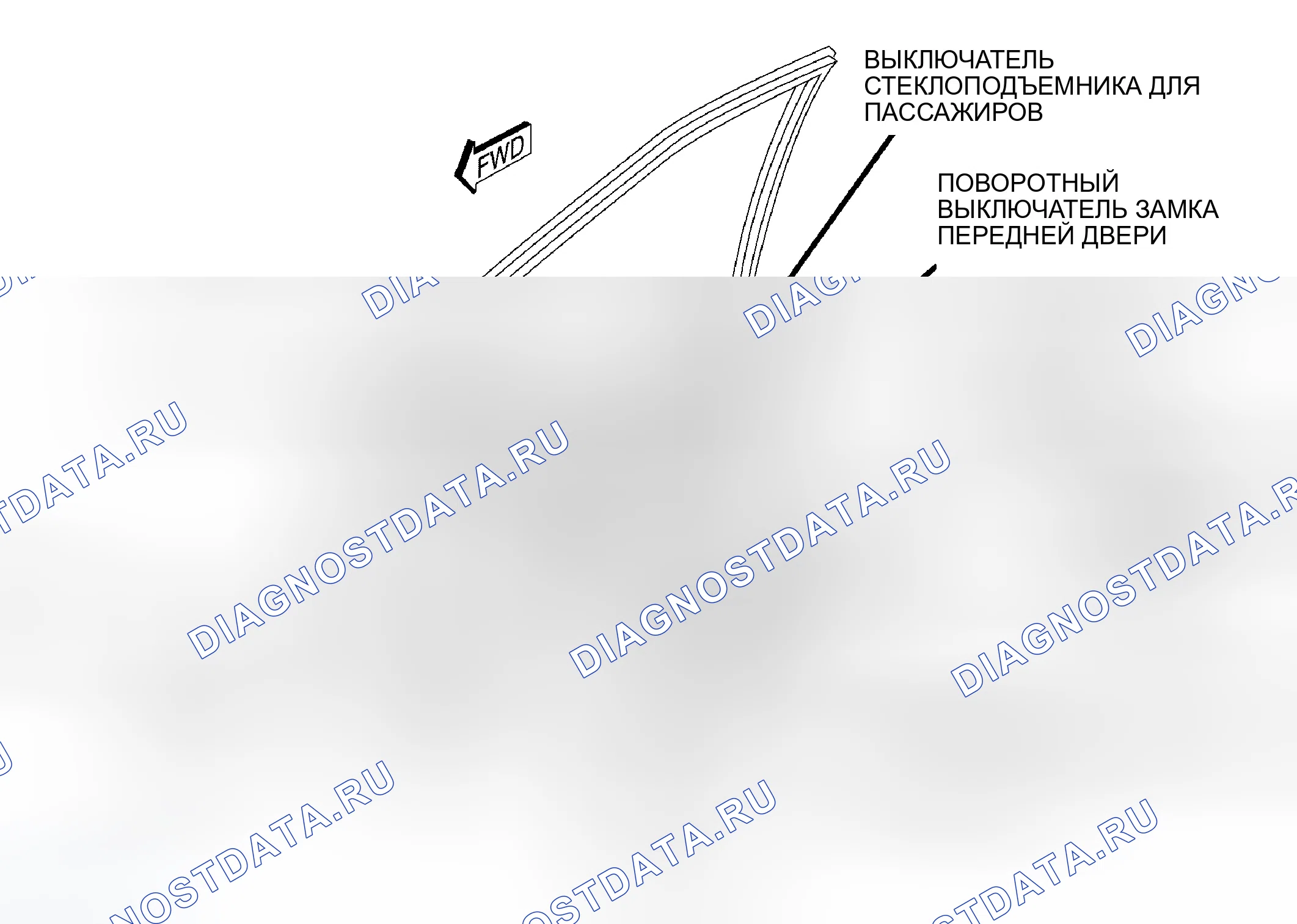Рис. 72. Dodge Caravan IV