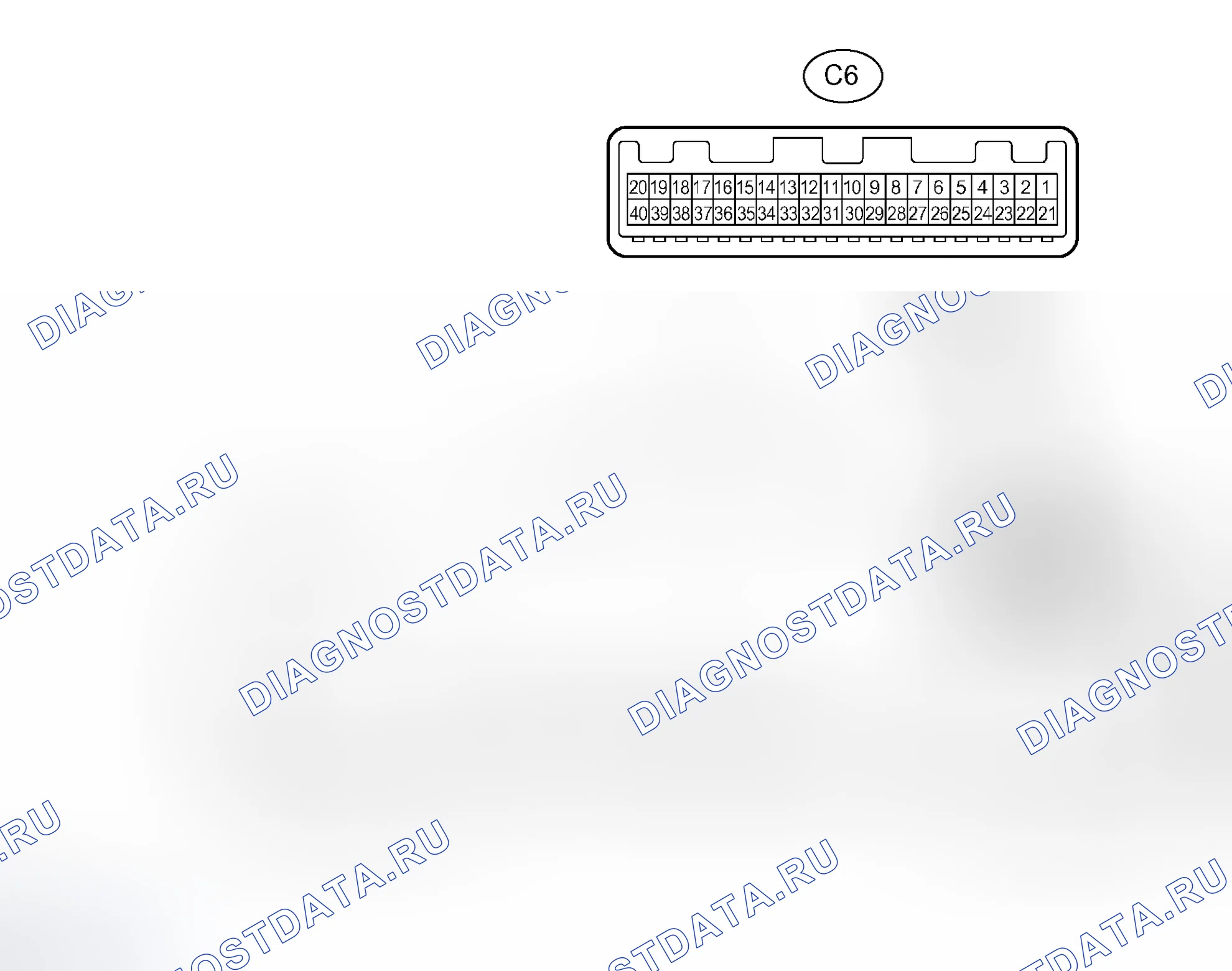Рис. 2: КЛЕММЫ ЭБУ. Kia Sorento I