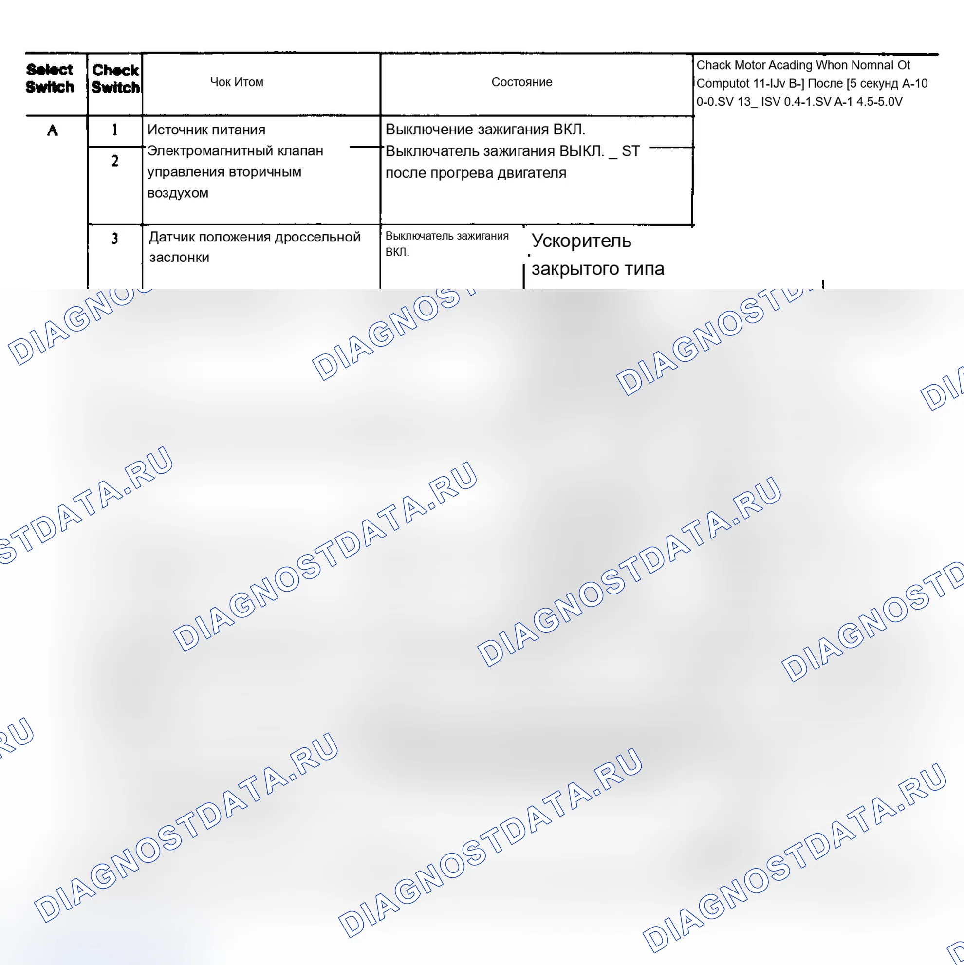 Рис. 26: Схема системы ECI Mitsubishi Mirage (1 из 2). Mitsubishi Mirage II