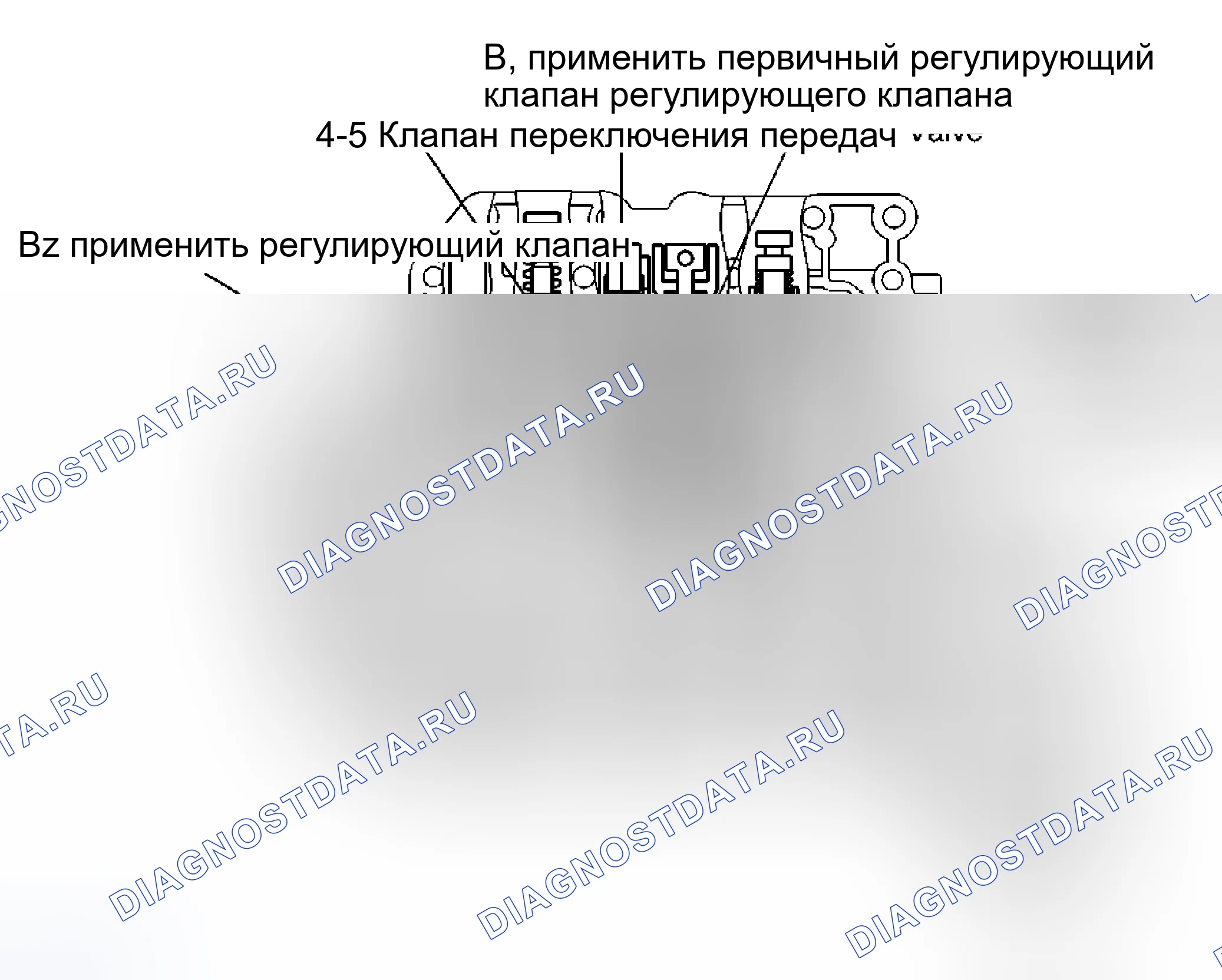 Рис. 135. Kia Ceed ED рестайлинг