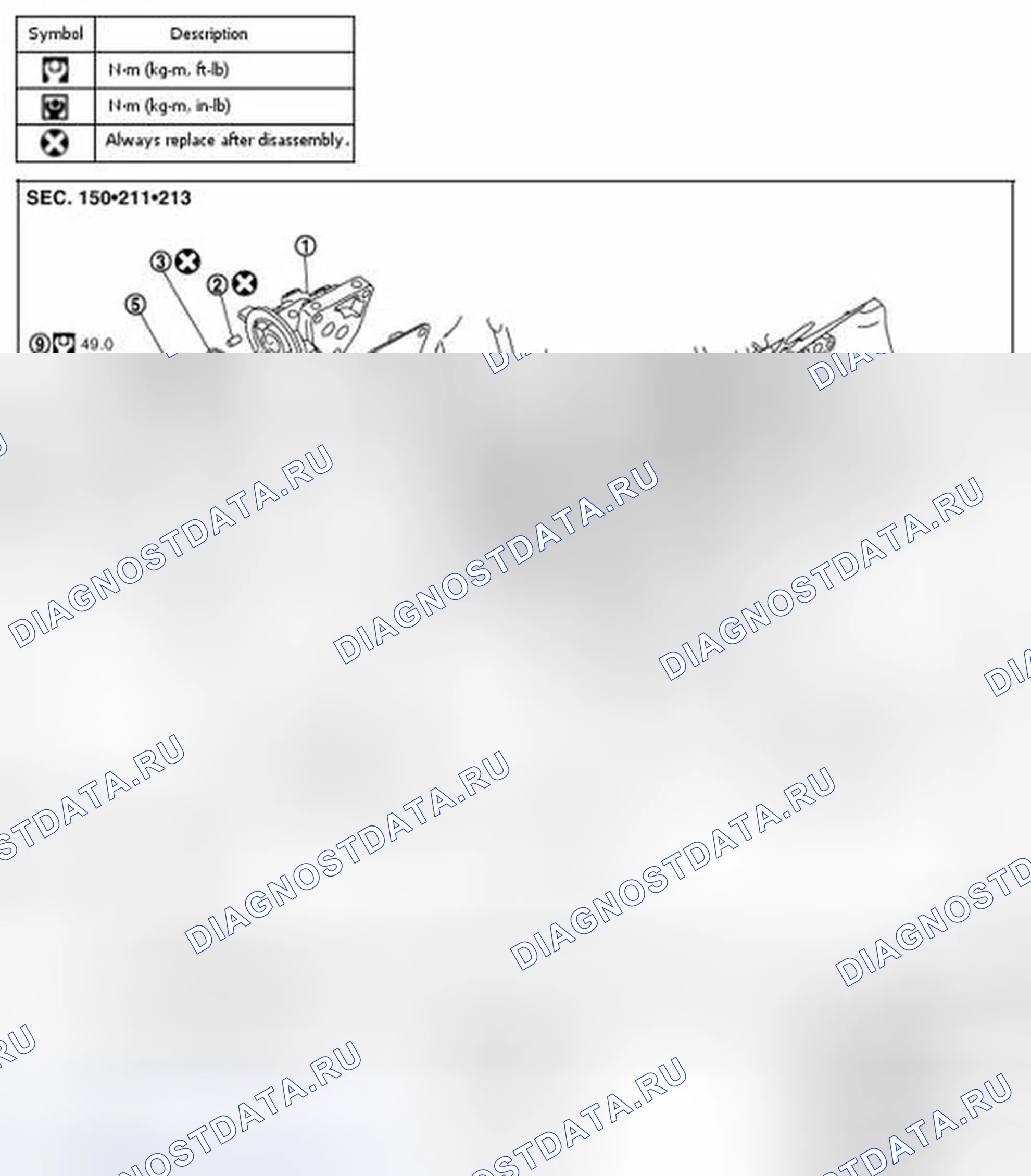 Рис. 5: Модели AWD. Infiniti FX35 II