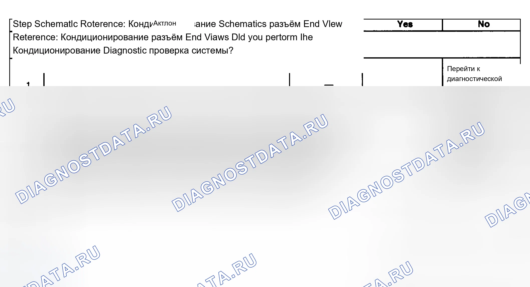 Рис. 46: Описание испытания. Chevrolet Silverado 1500 HD 