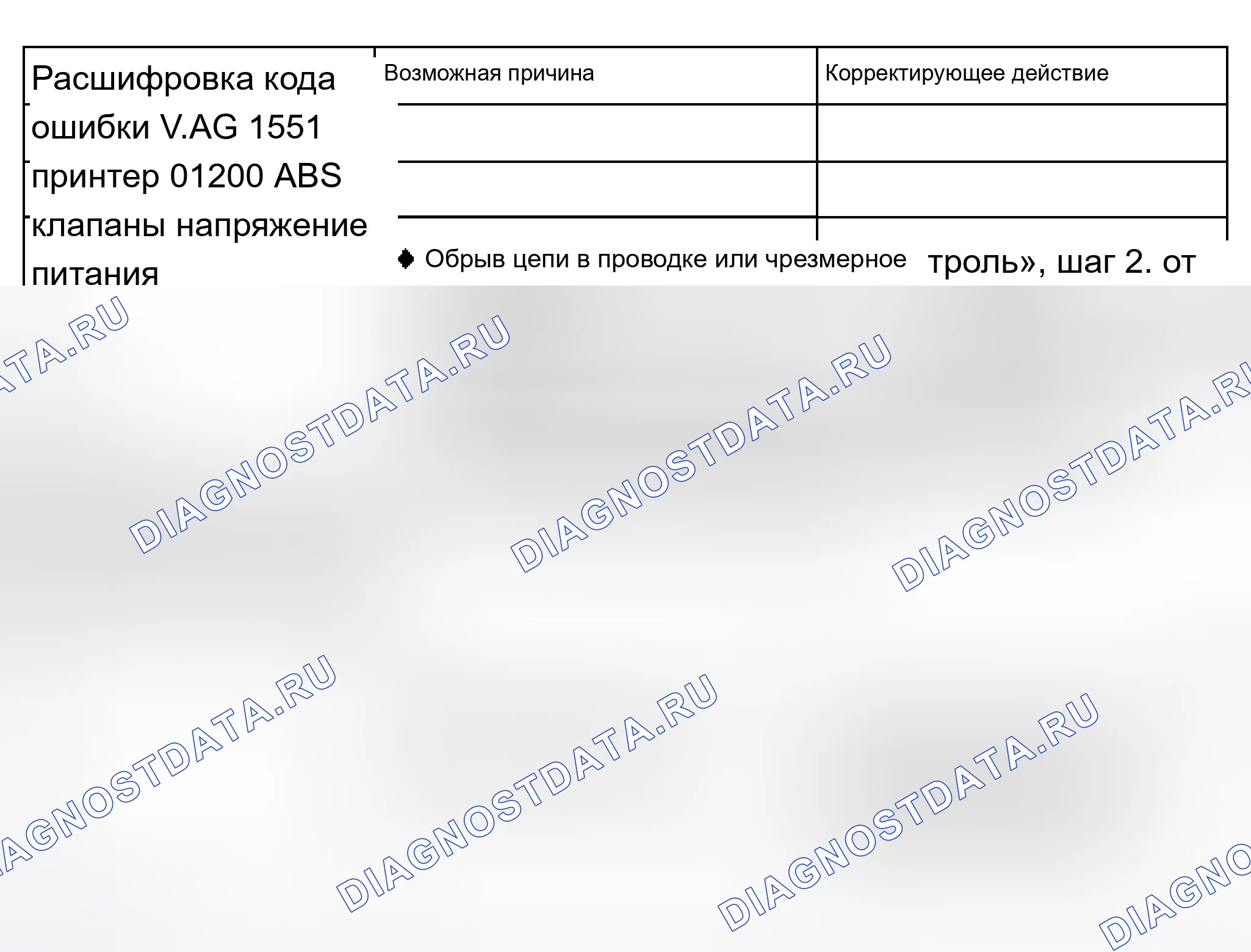 Рис. 91. Audi A8 D2