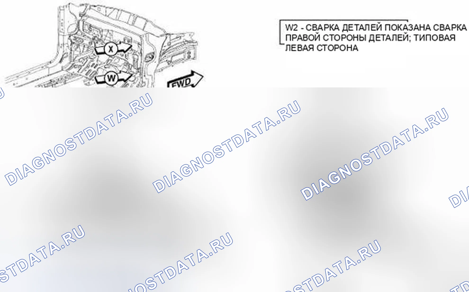Рис. 97. Jeep Compass I рестайлинг