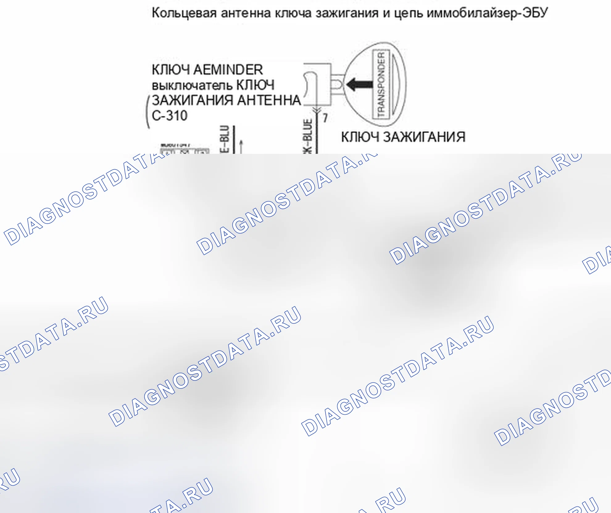 Рис. 4: расшифровка кода ошибки B1702: ошибка приема данных транспондера. Mazda MPV III