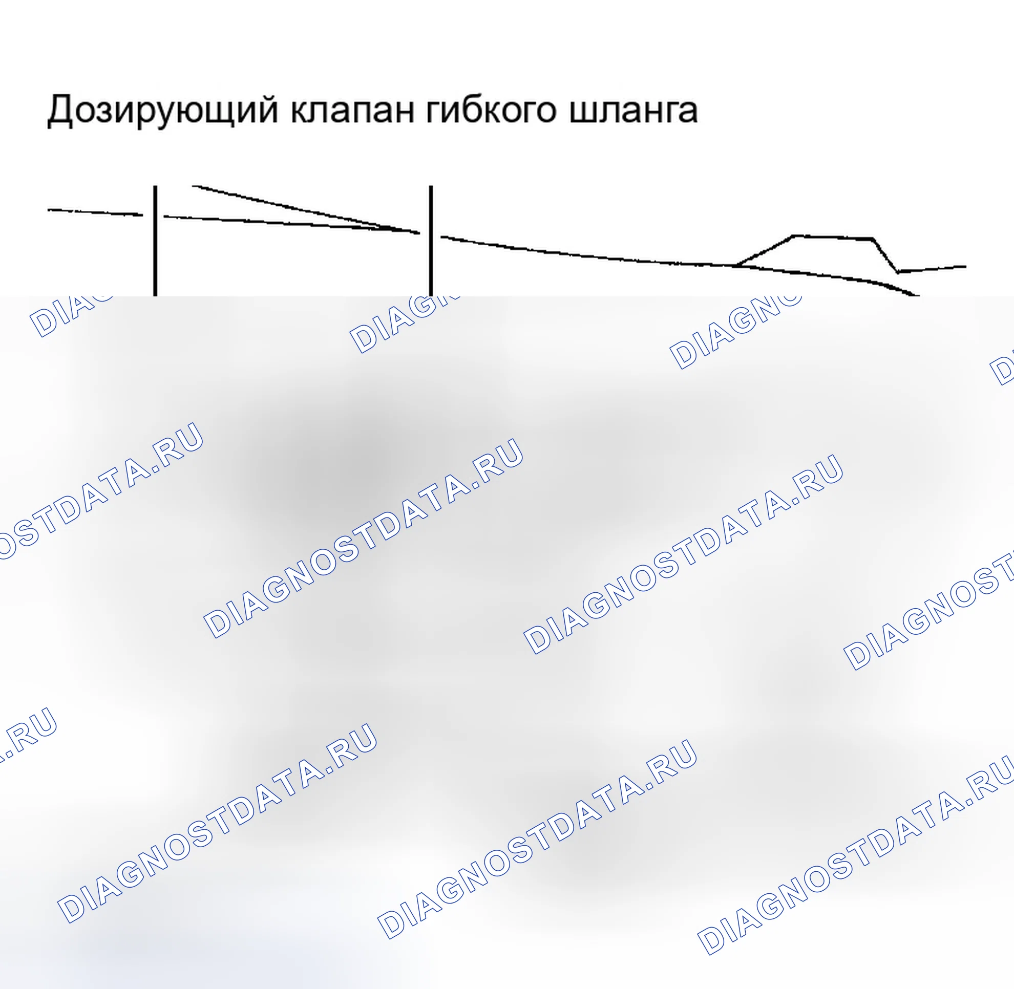 Рис. 3. Dodge Intrepid II