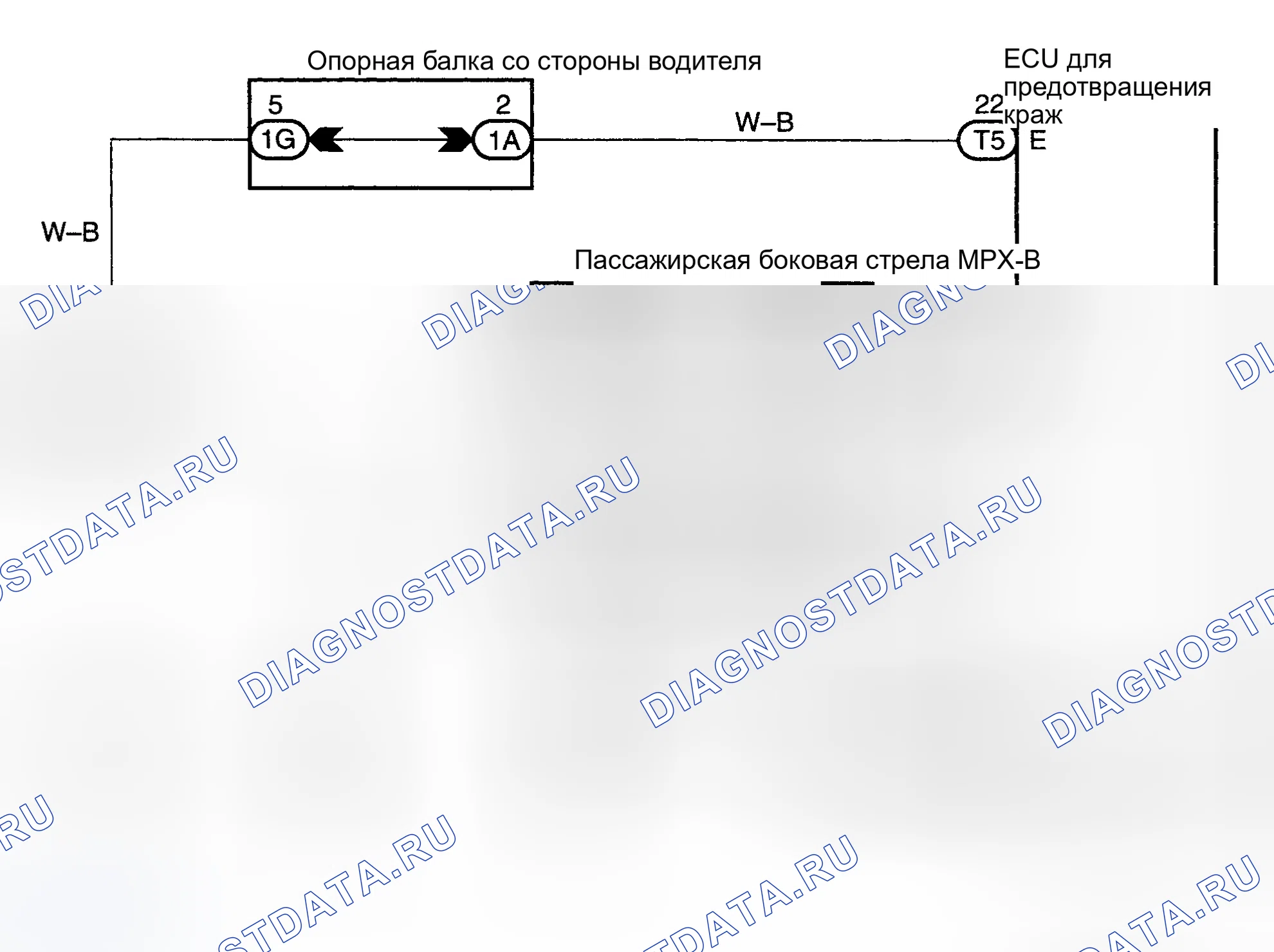 Рис. 41: Описание схемы. Haval Menglong I