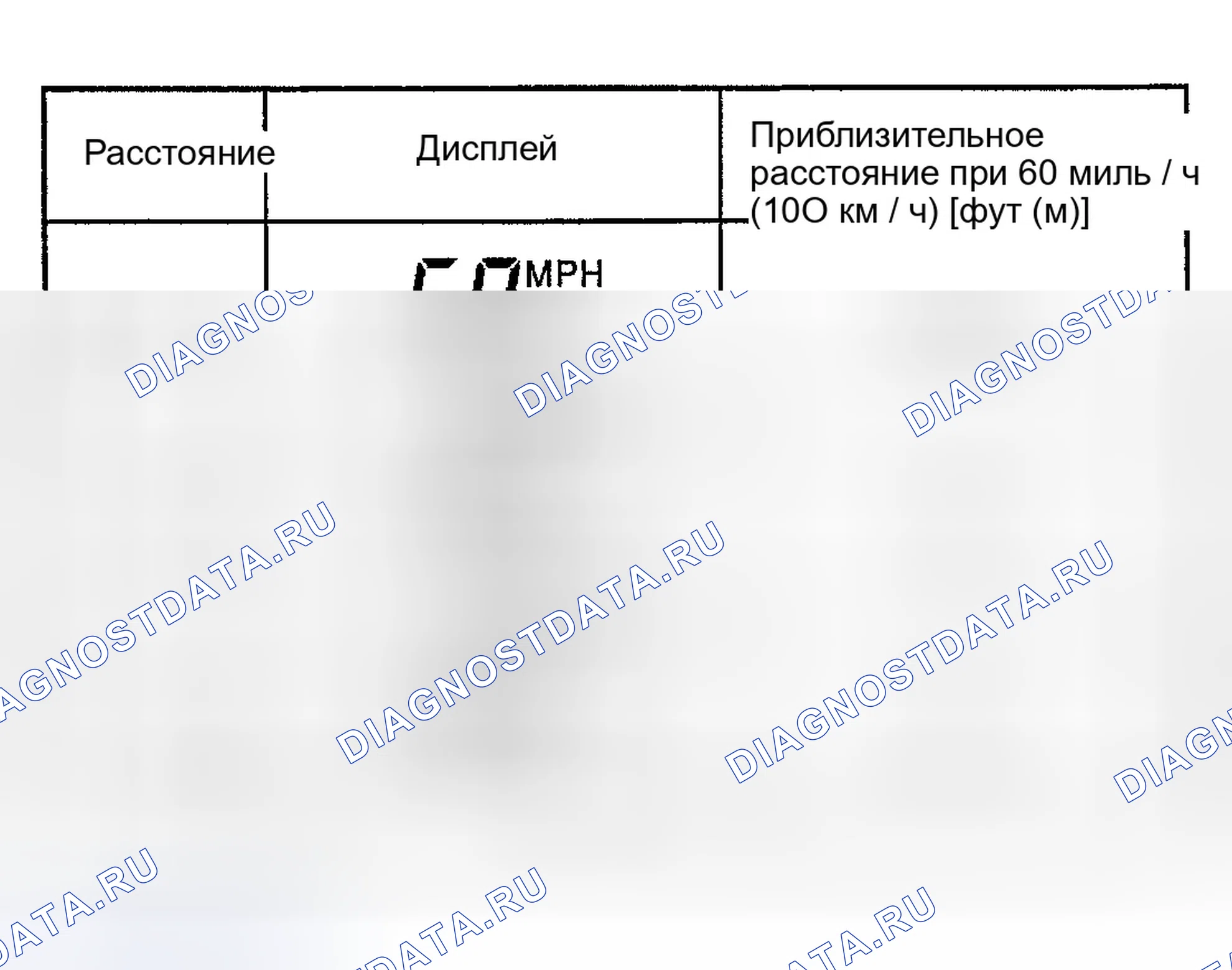 Рис. 30: Проверка переключателя расстояния. Infiniti FX35 I